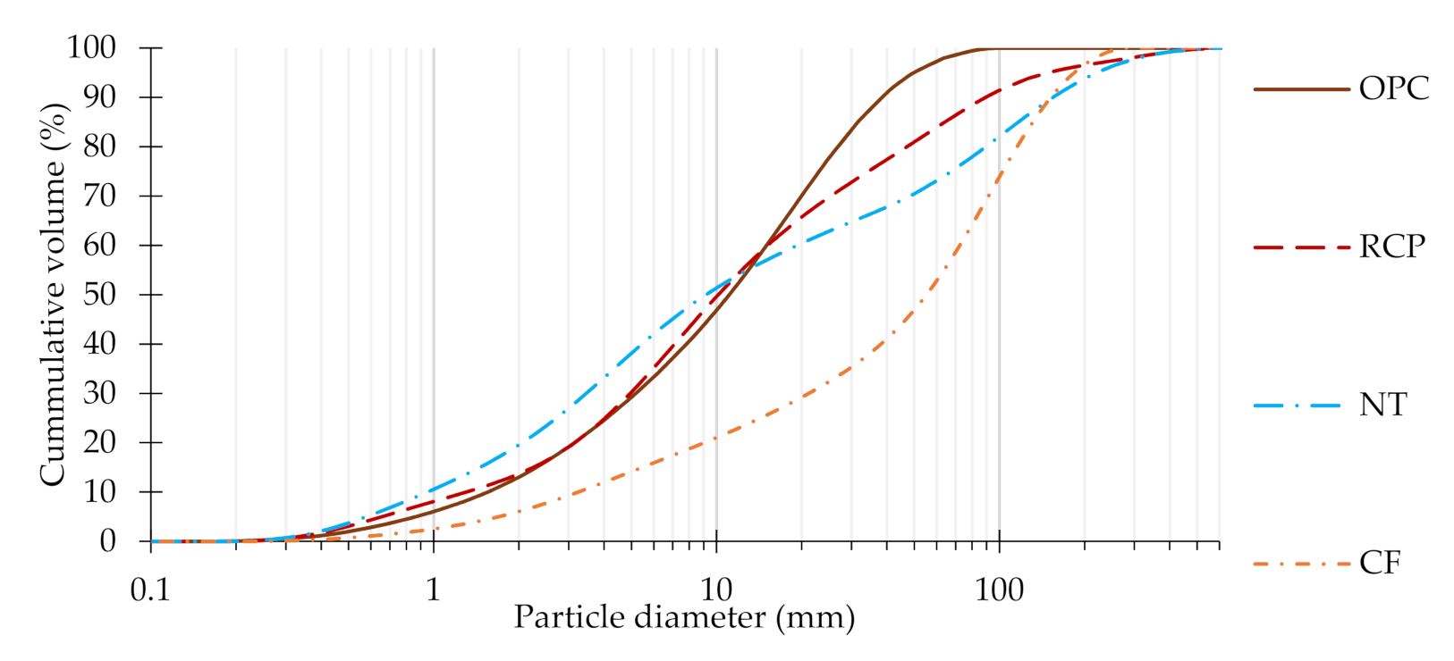 Applsci 11 02454 g003 Applsci 11 02454 g003