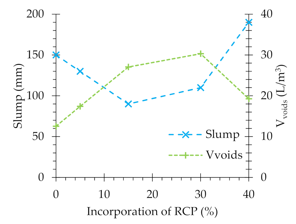 Applsci 11 02454 g006 Applsci 11 02454 g006