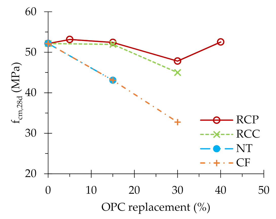 Applsci 11 02454 g009 Applsci 11 02454 g009