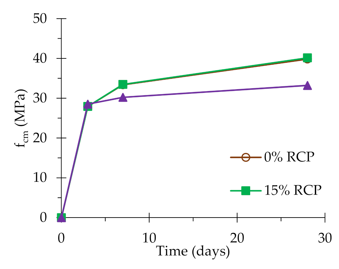 Applsci 11 02454 g012 Applsci 11 02454 g012