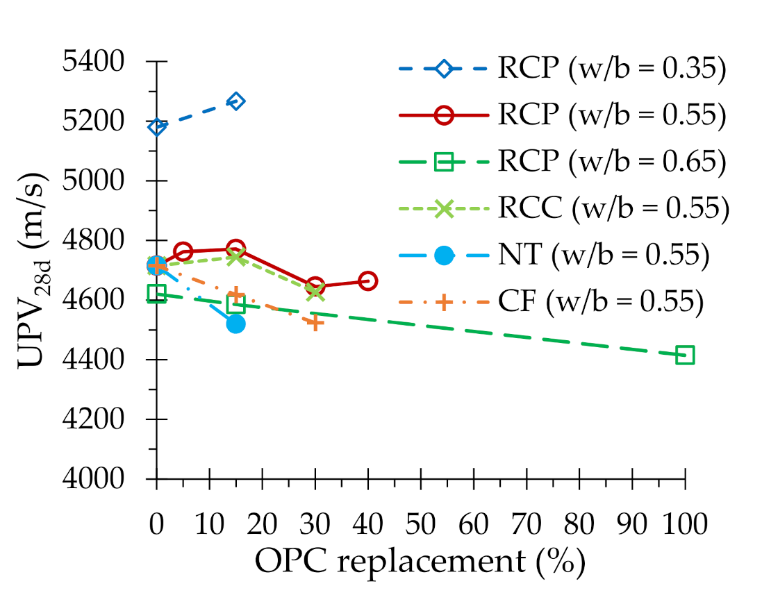 Applsci 11 02454 g021 Applsci 11 02454 g021