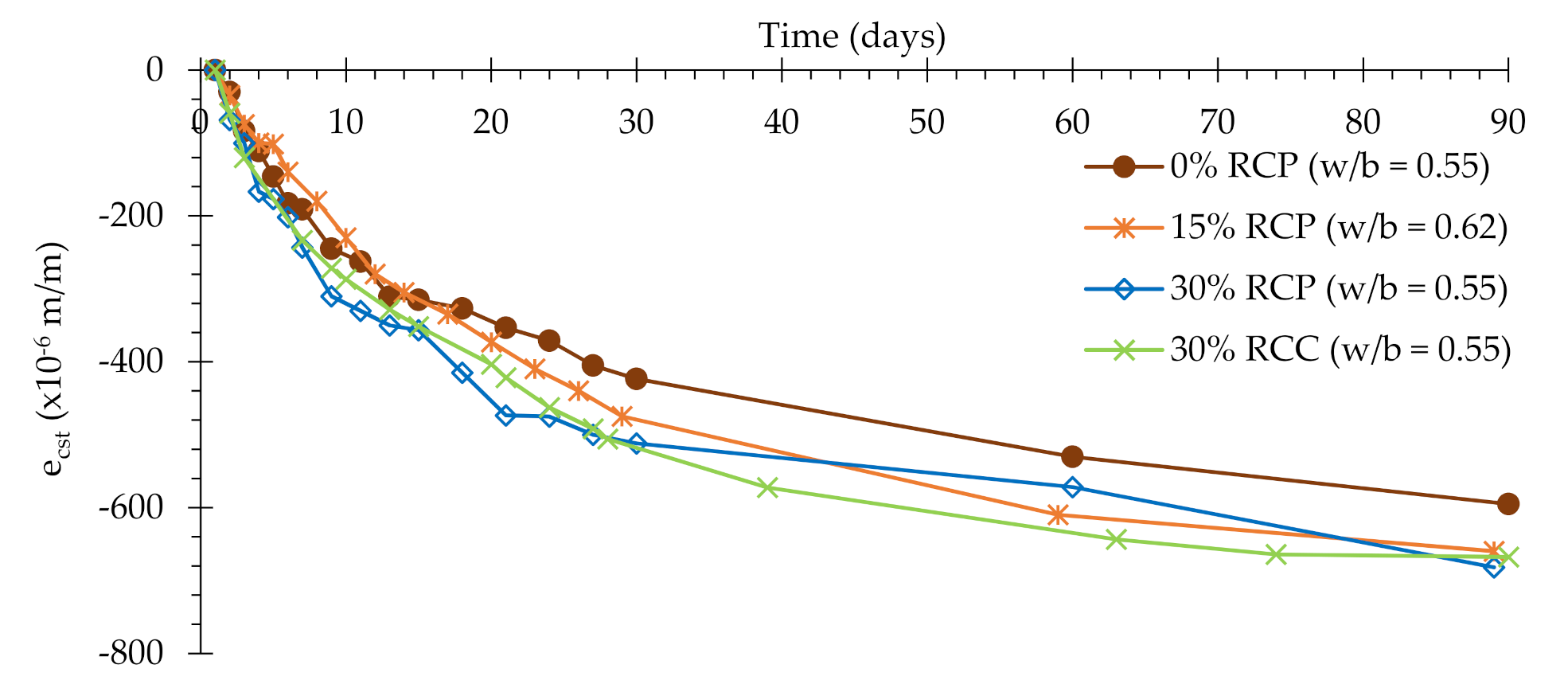 Applsci 11 02454 g024 Applsci 11 02454 g024