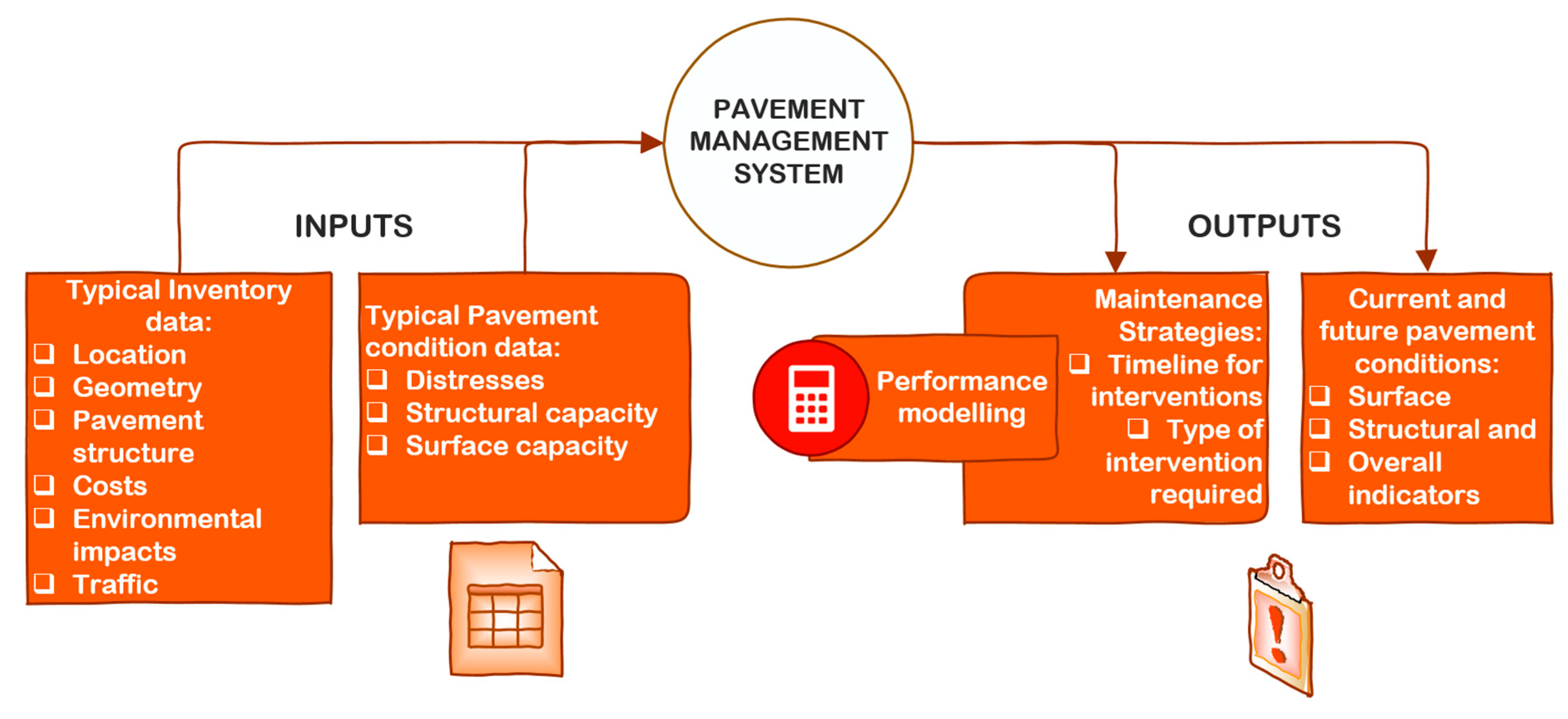 Applsci 11 02458 g001 Applsci 11 02458 g001