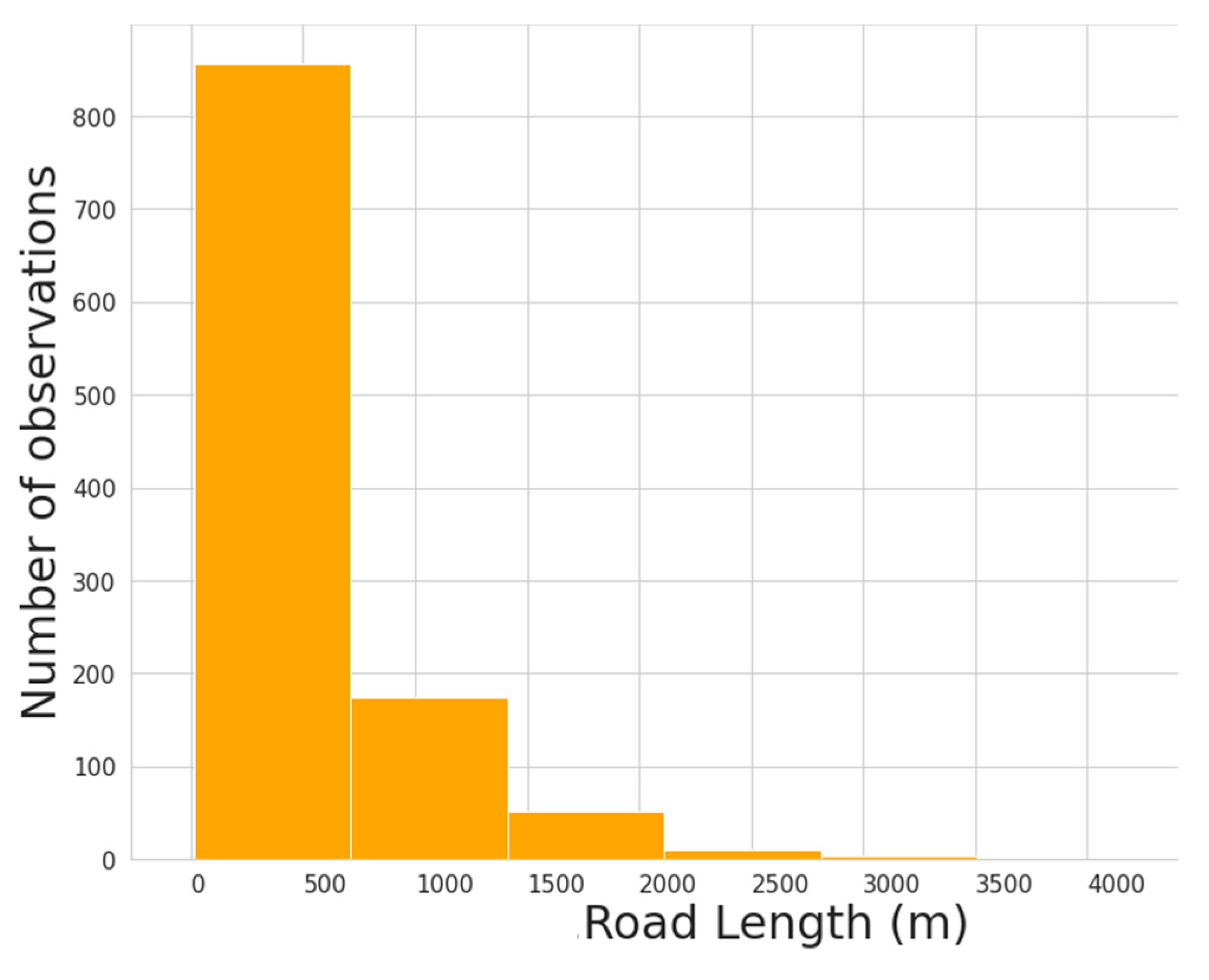 Applsci 11 02458 g005 Applsci 11 02458 g005