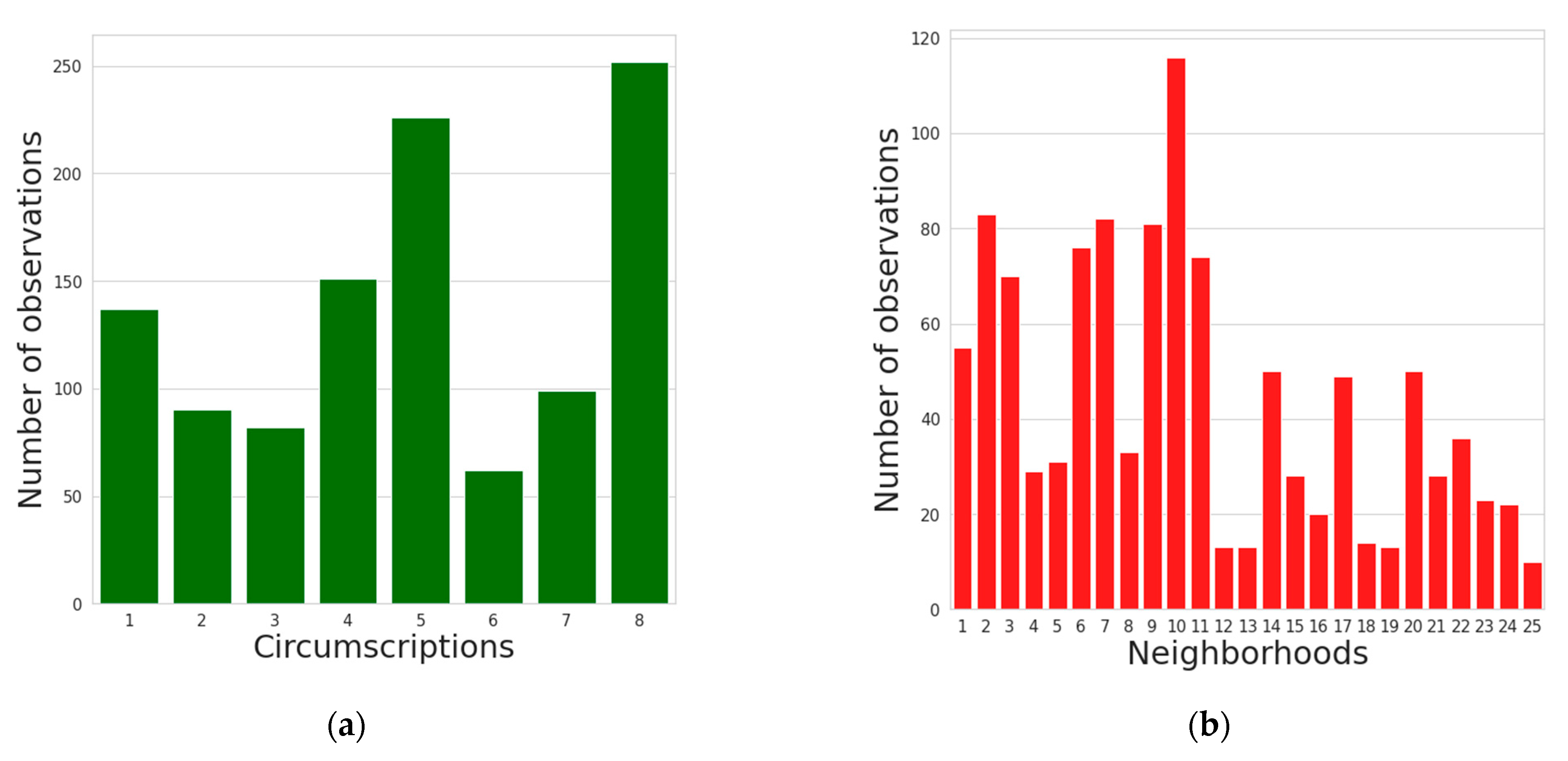 Applsci 11 02458 g007 Applsci 11 02458 g007