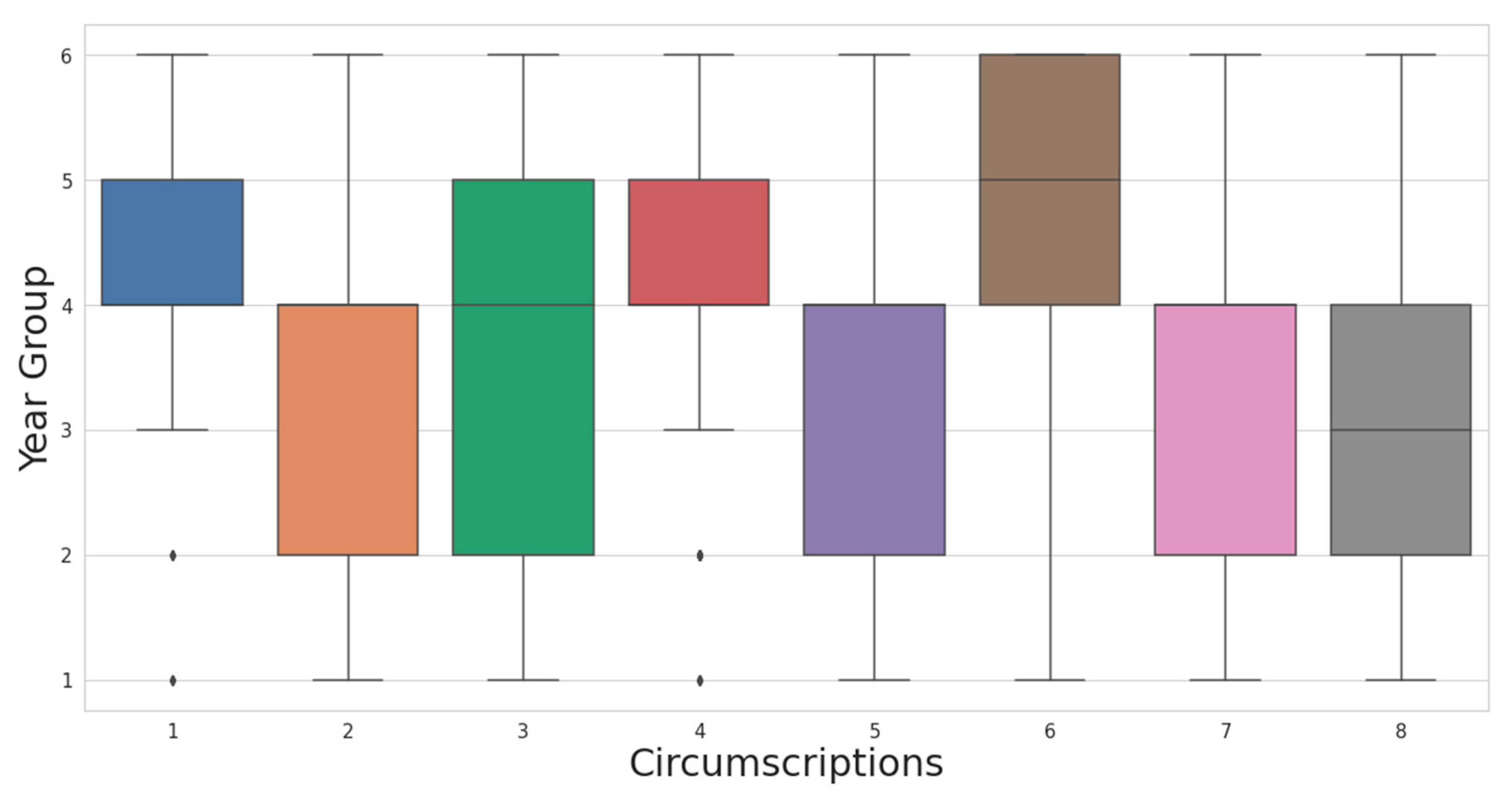 Applsci 11 02458 g008 Applsci 11 02458 g008