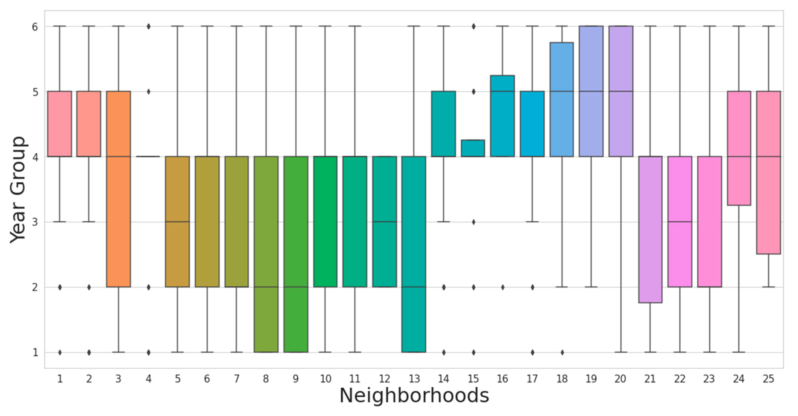 Applsci 11 02458 g009 Applsci 11 02458 g009