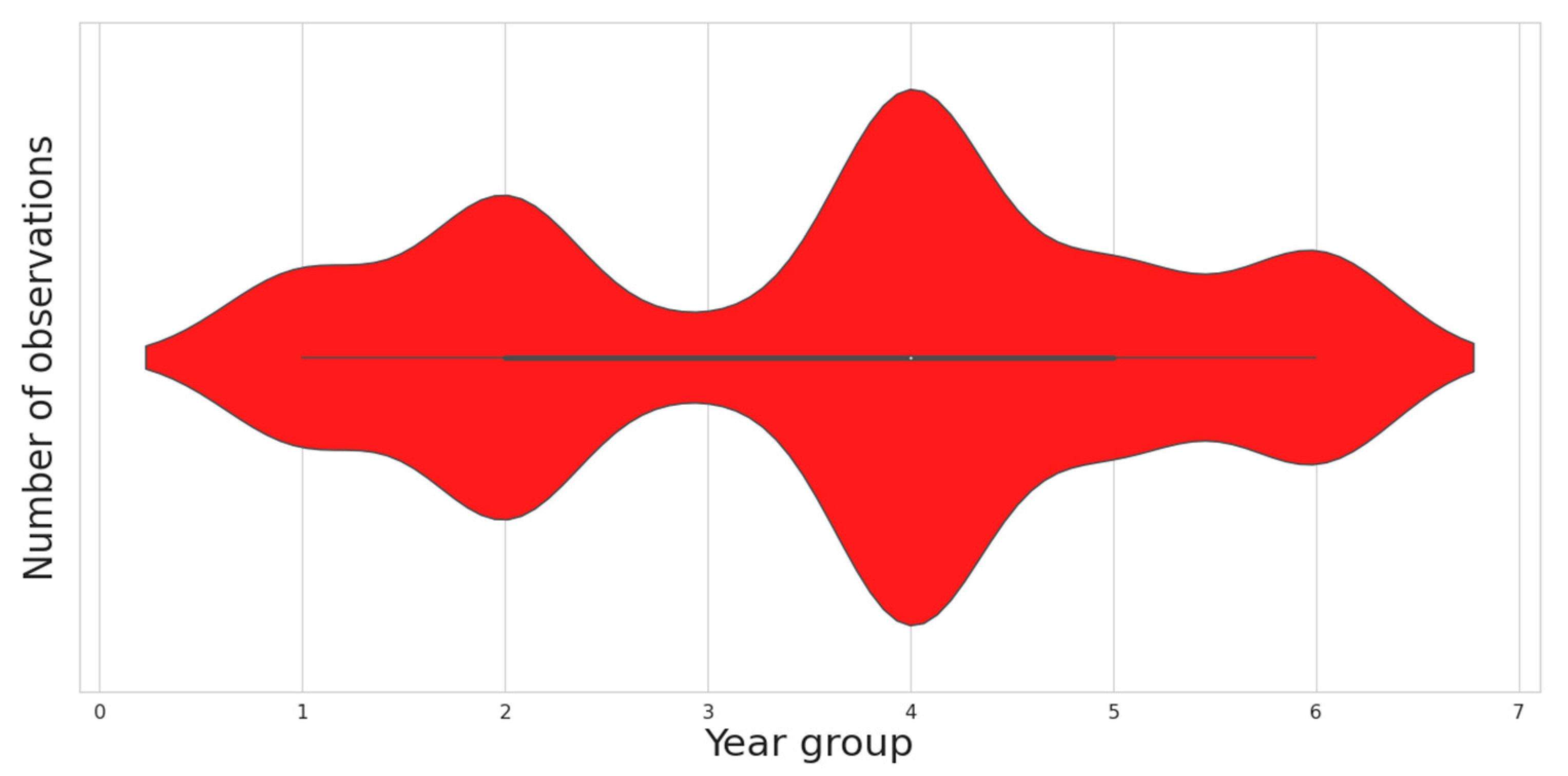 Applsci 11 02458 g010 Applsci 11 02458 g010