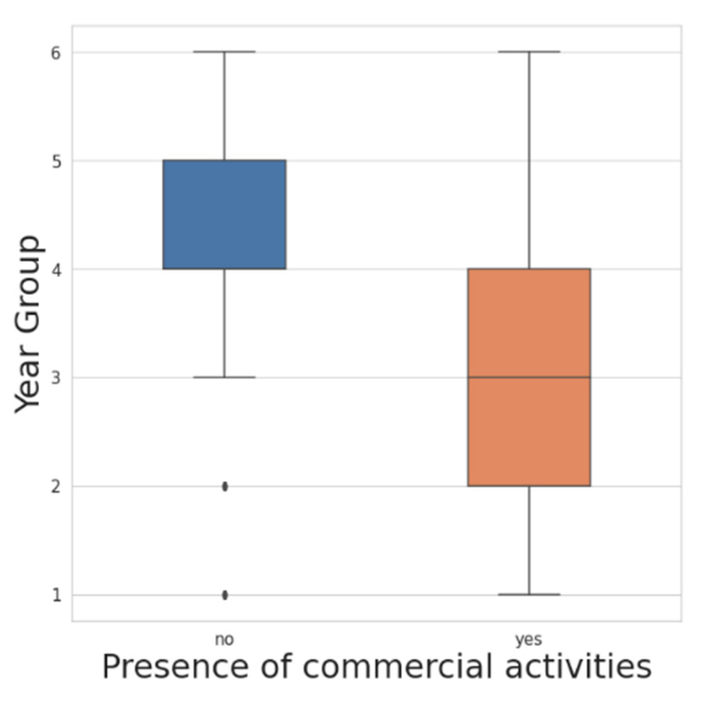 Applsci 11 02458 g011 Applsci 11 02458 g011