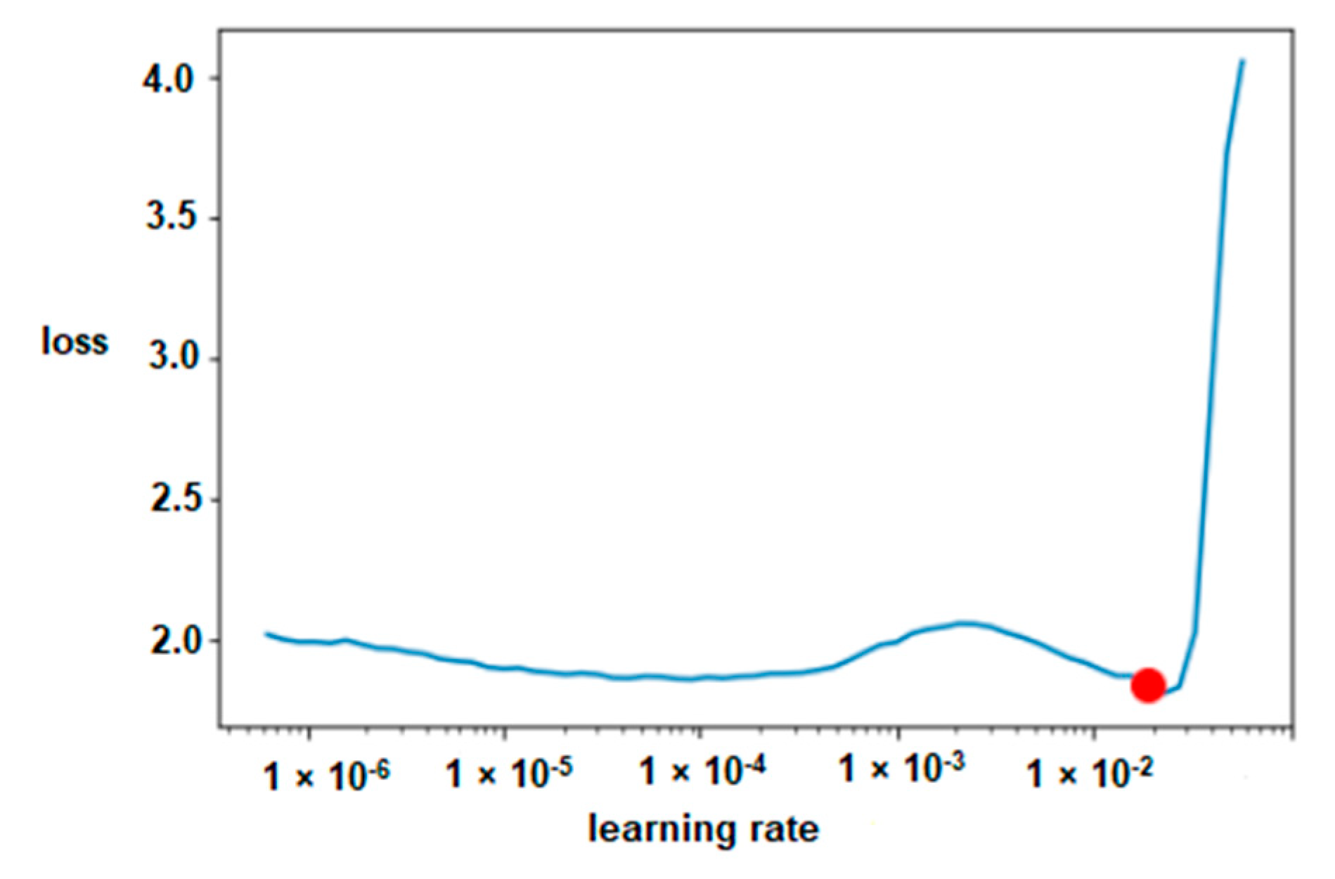 Applsci 11 02458 g013 Applsci 11 02458 g013