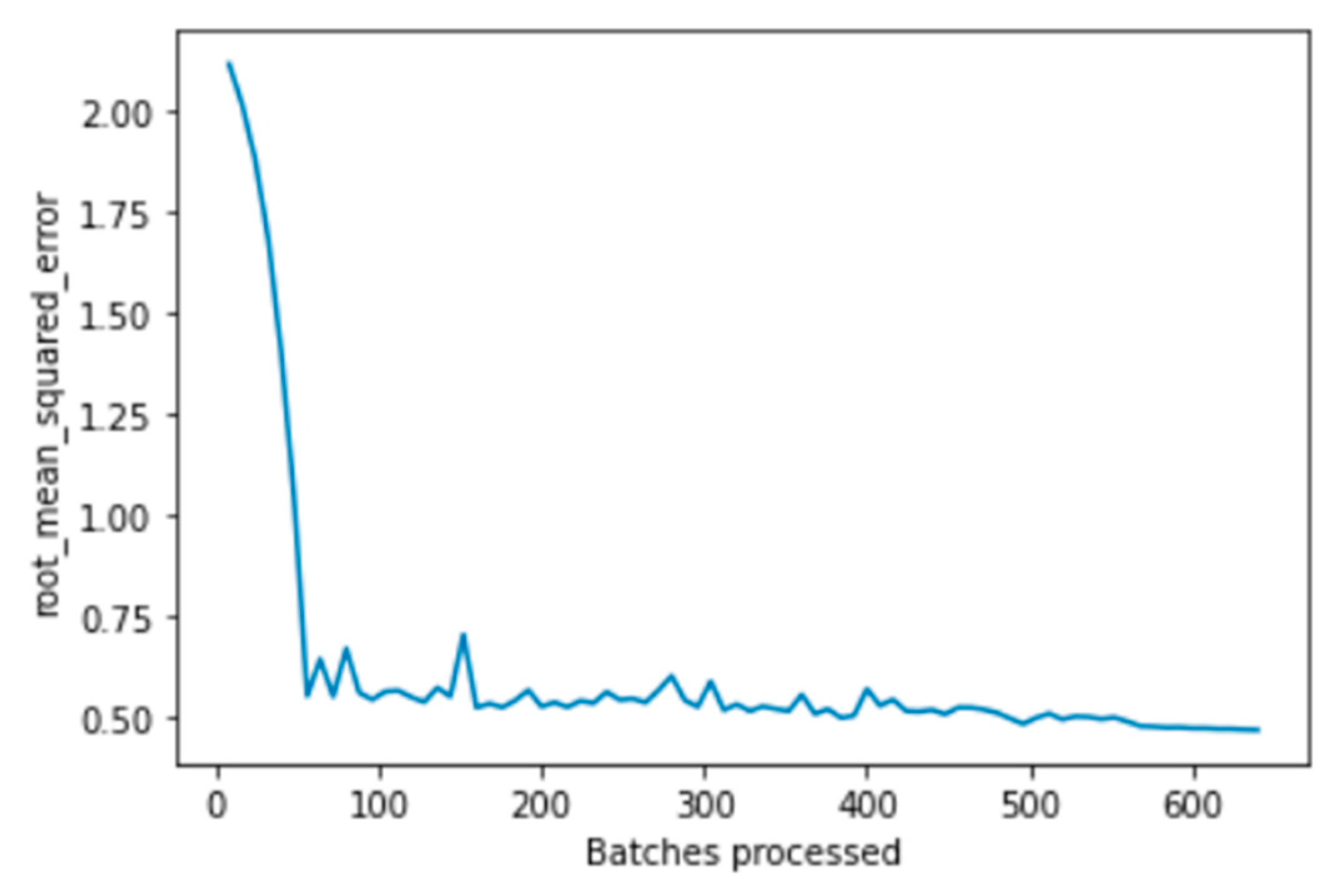 Applsci 11 02458 g015 Applsci 11 02458 g015