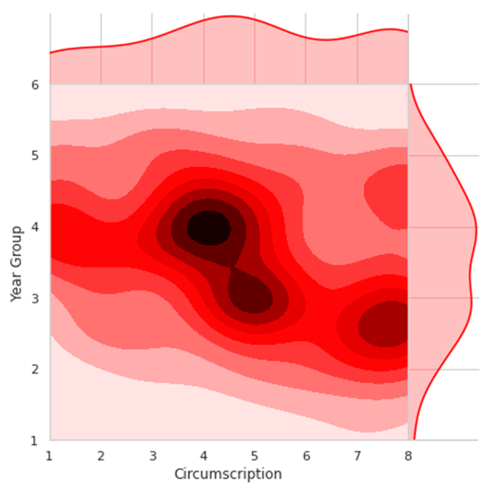 Applsci 11 02458 g017 Applsci 11 02458 g017