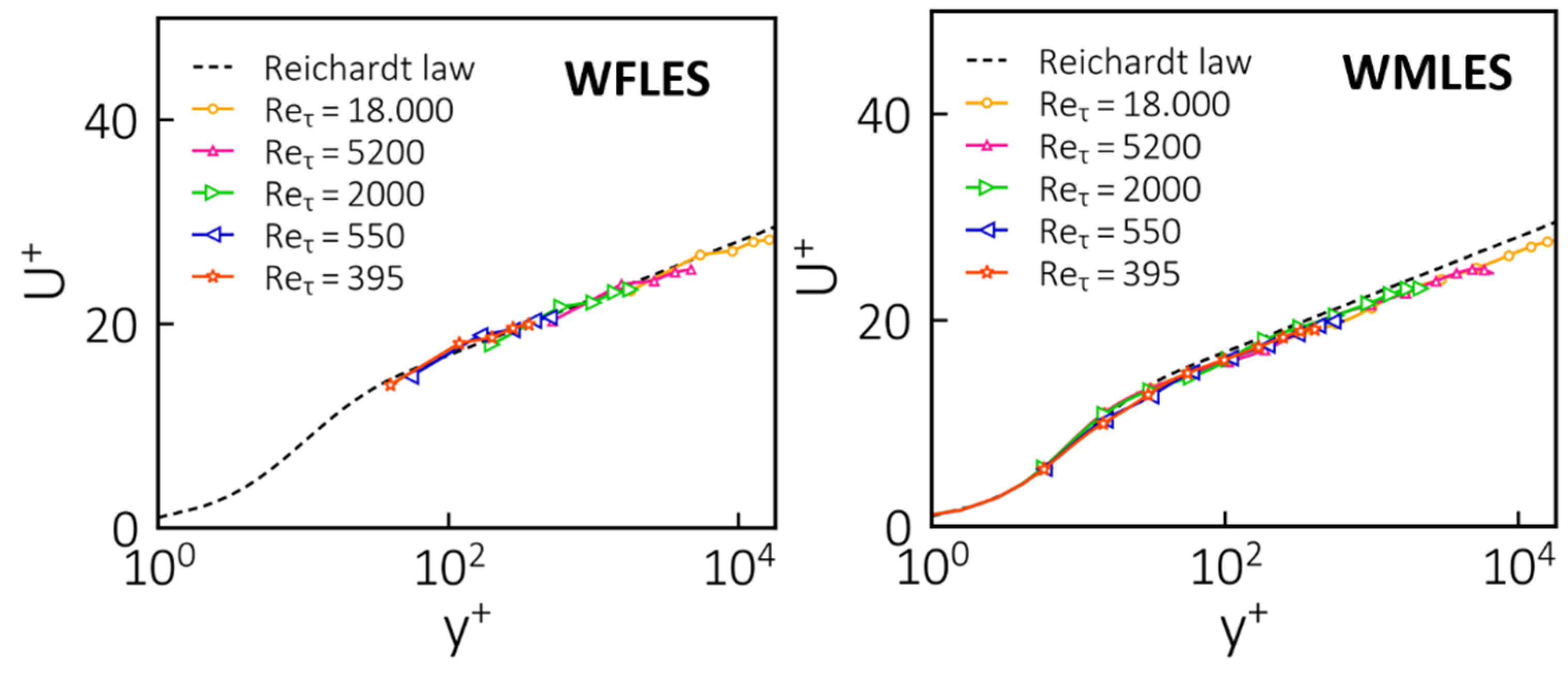 Applsci 11 02459 g002