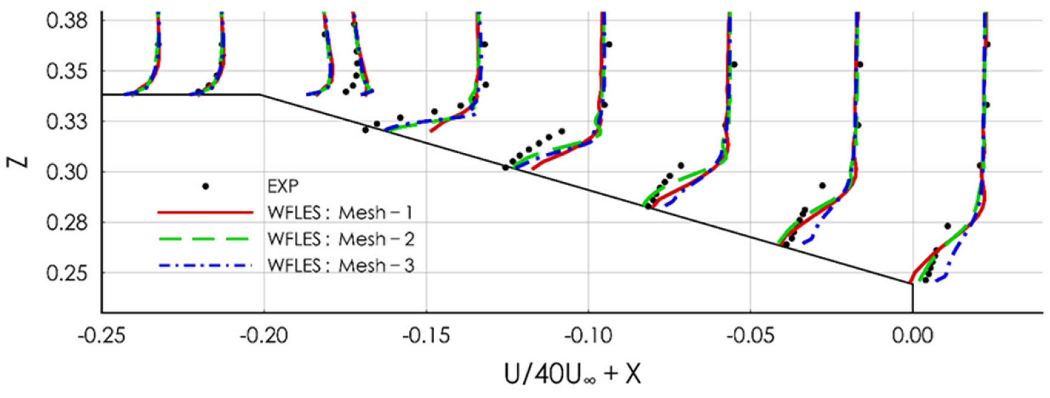 Applsci 11 02459 g004