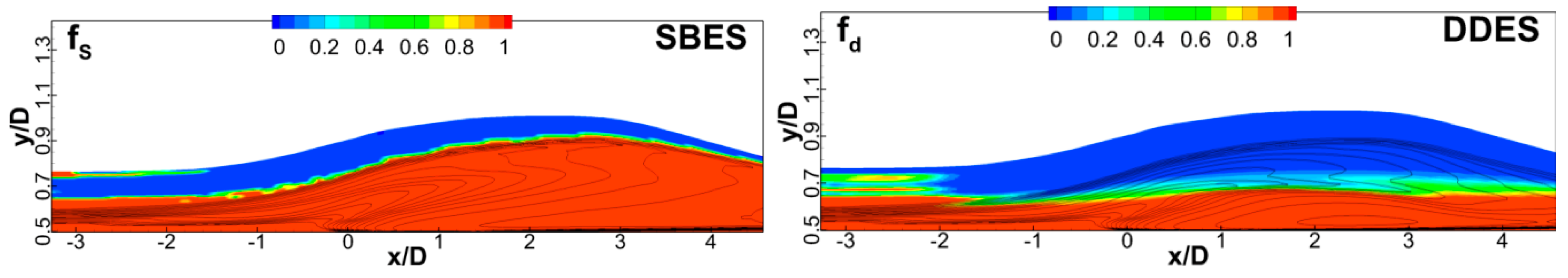 Applsci 11 02459 g007