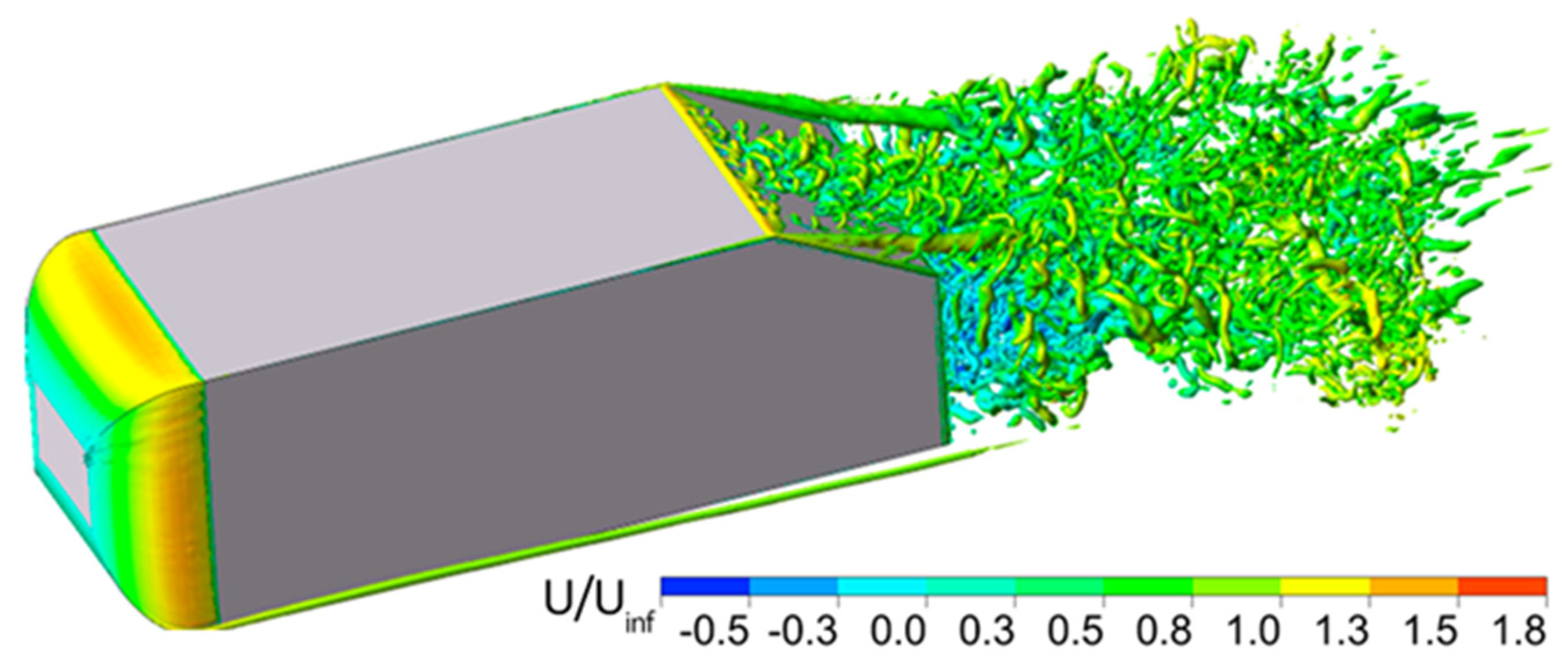 Applsci 11 02459 g010