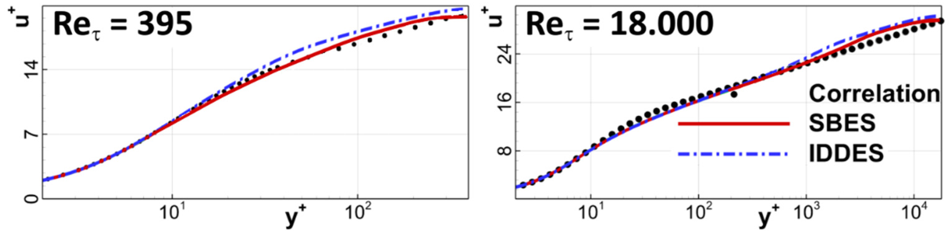 Applsci 11 02459 g013