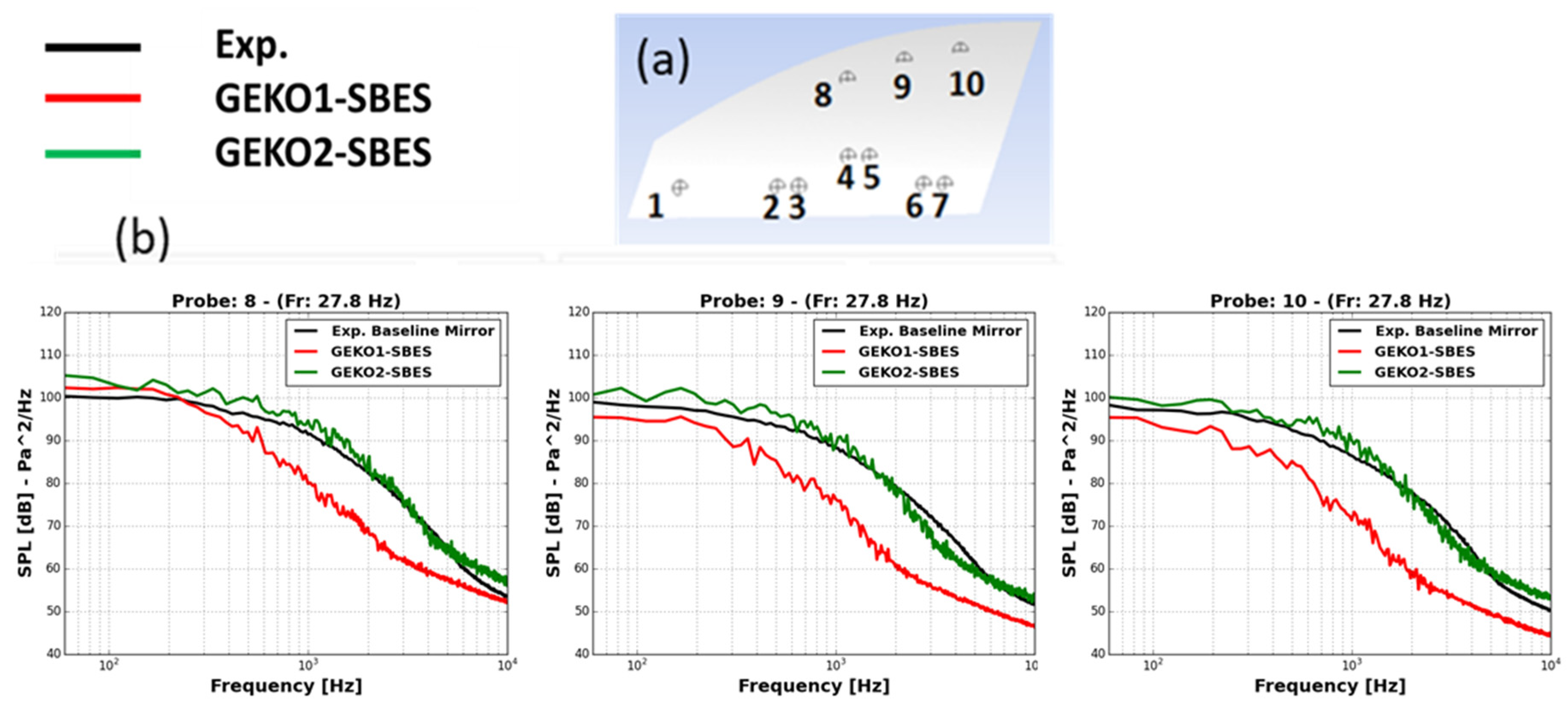 Applsci 11 02459 g015
