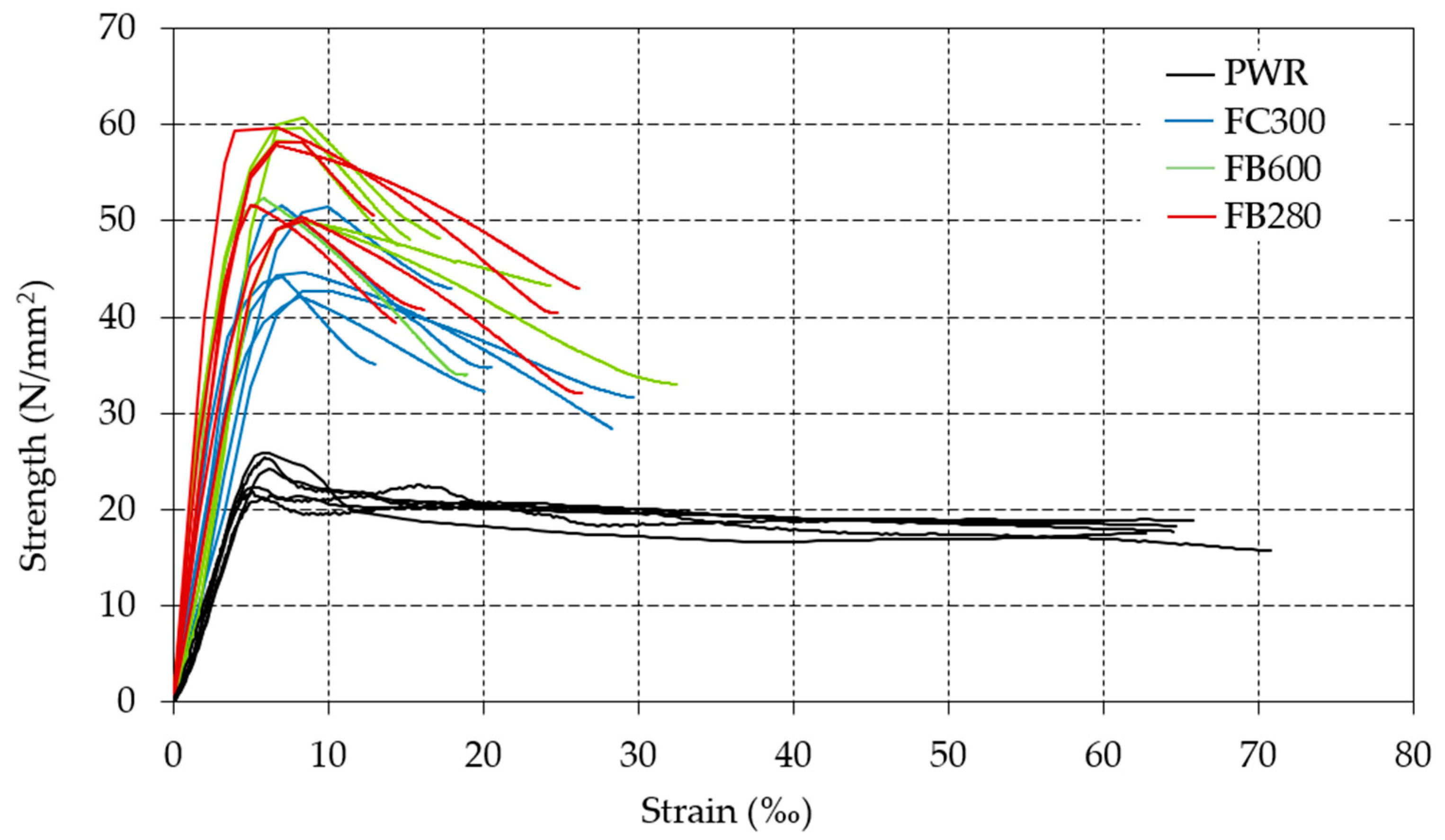Applsci 11 02460 g003 Applsci 11 02460 g003