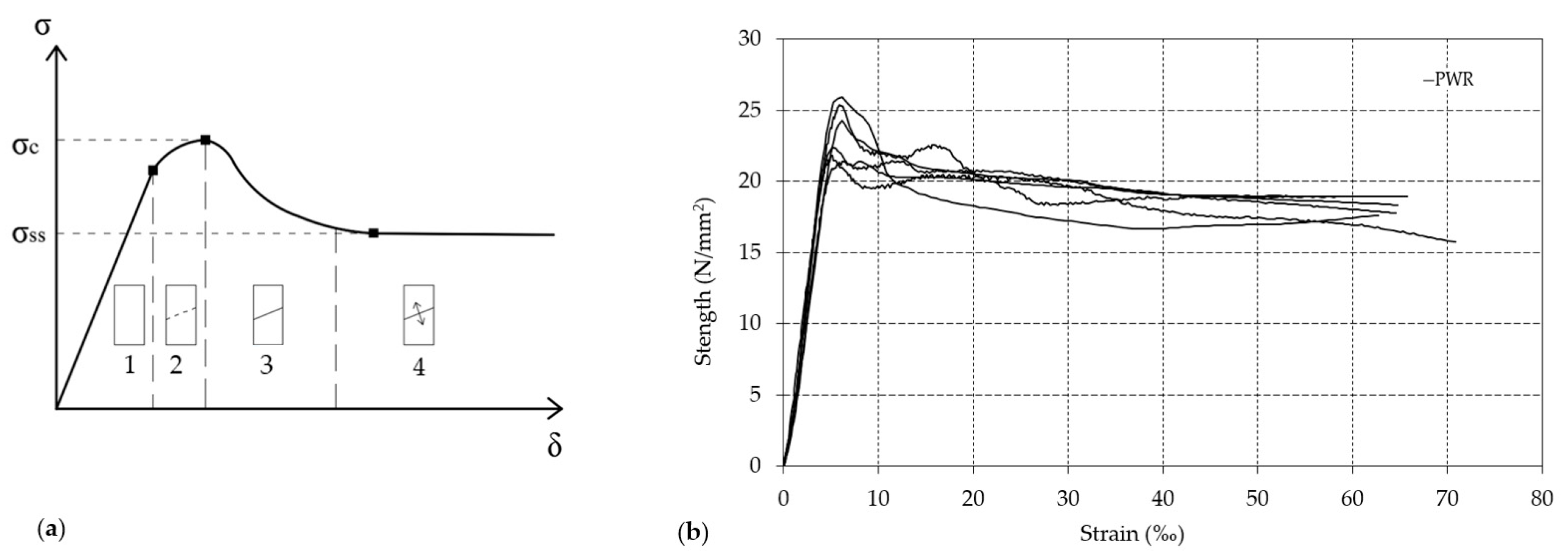 Applsci 11 02460 g004 Applsci 11 02460 g004