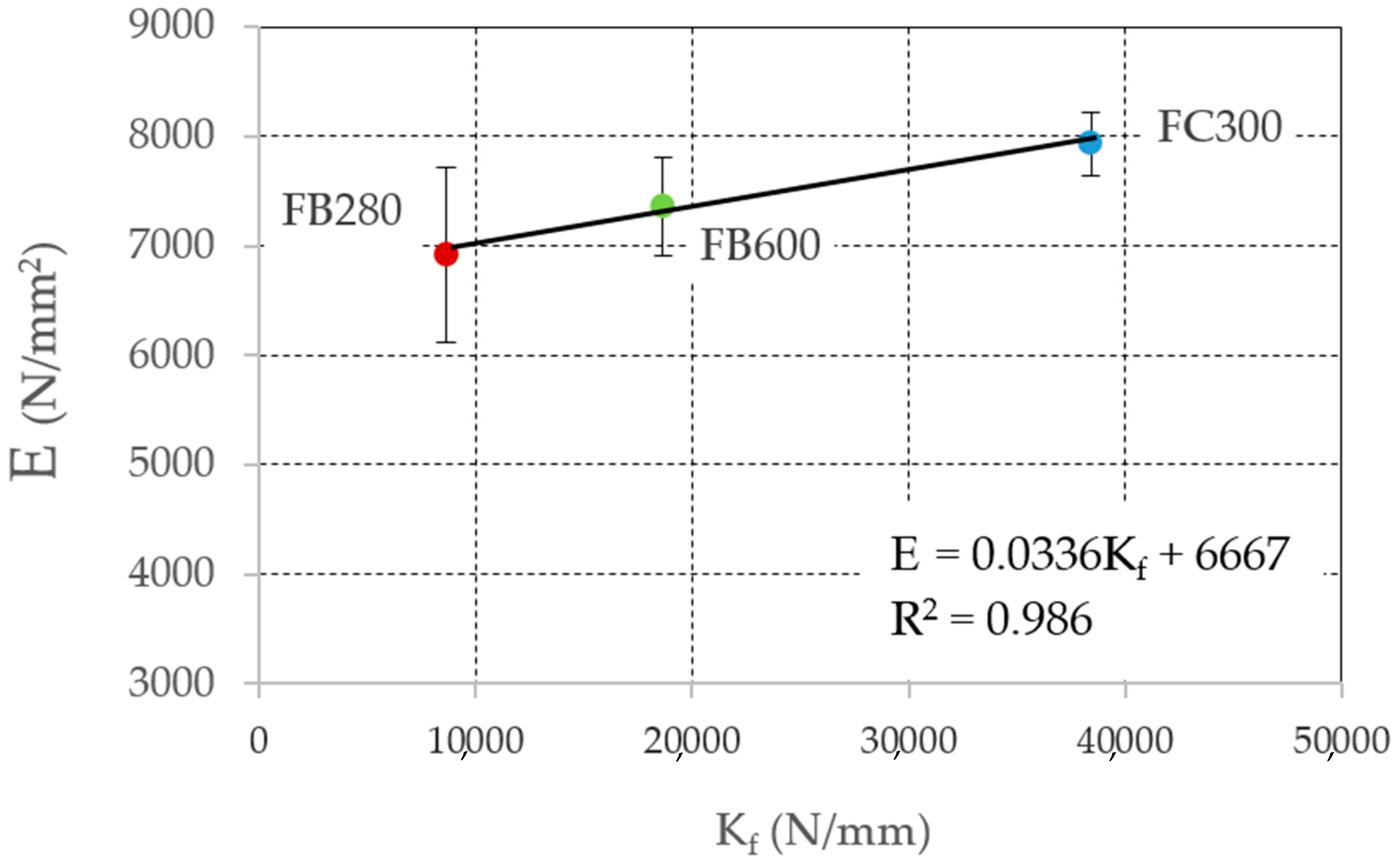 Applsci 11 02460 g007 Applsci 11 02460 g007