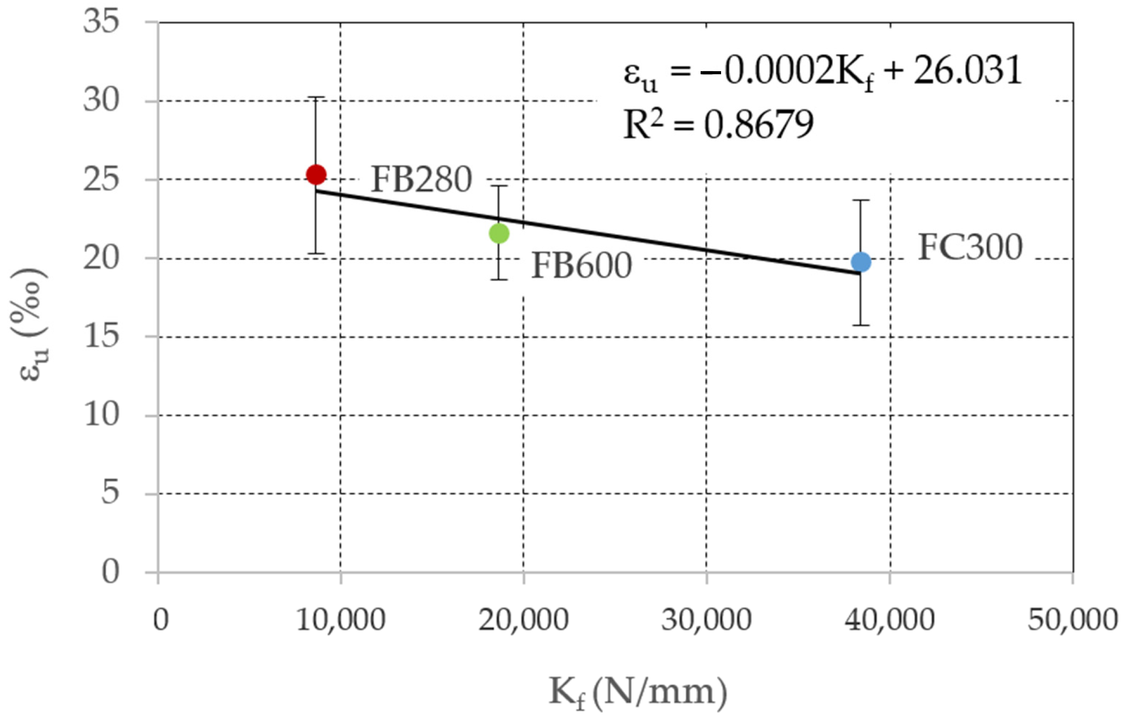 Applsci 11 02460 g008 Applsci 11 02460 g008