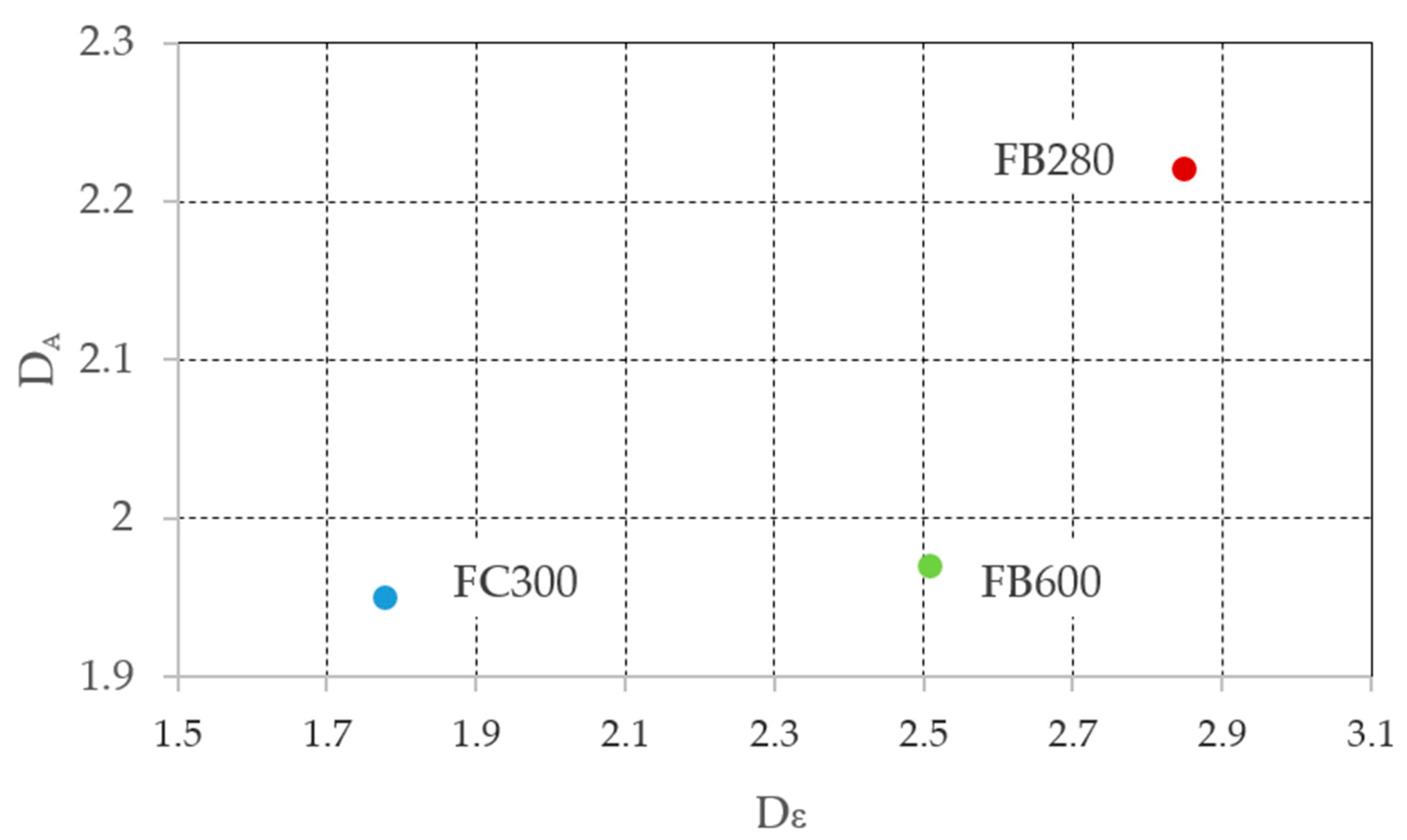 Applsci 11 02460 g009 Applsci 11 02460 g009