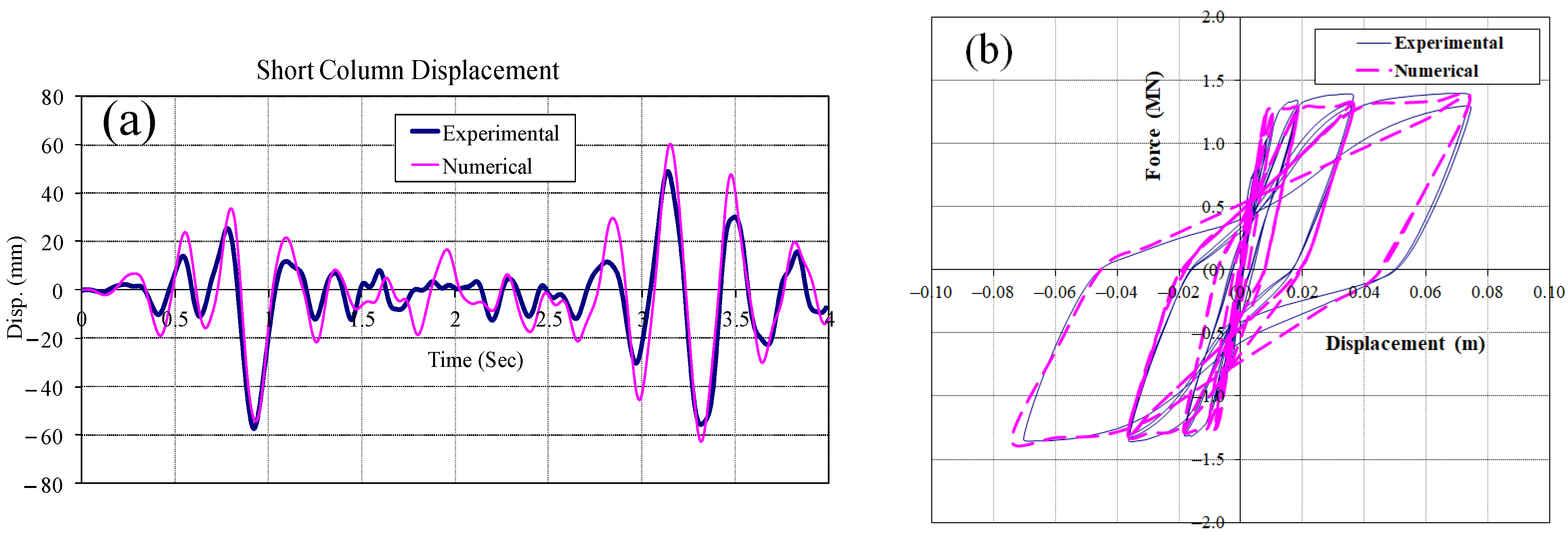 Applsci 11 02462 g004