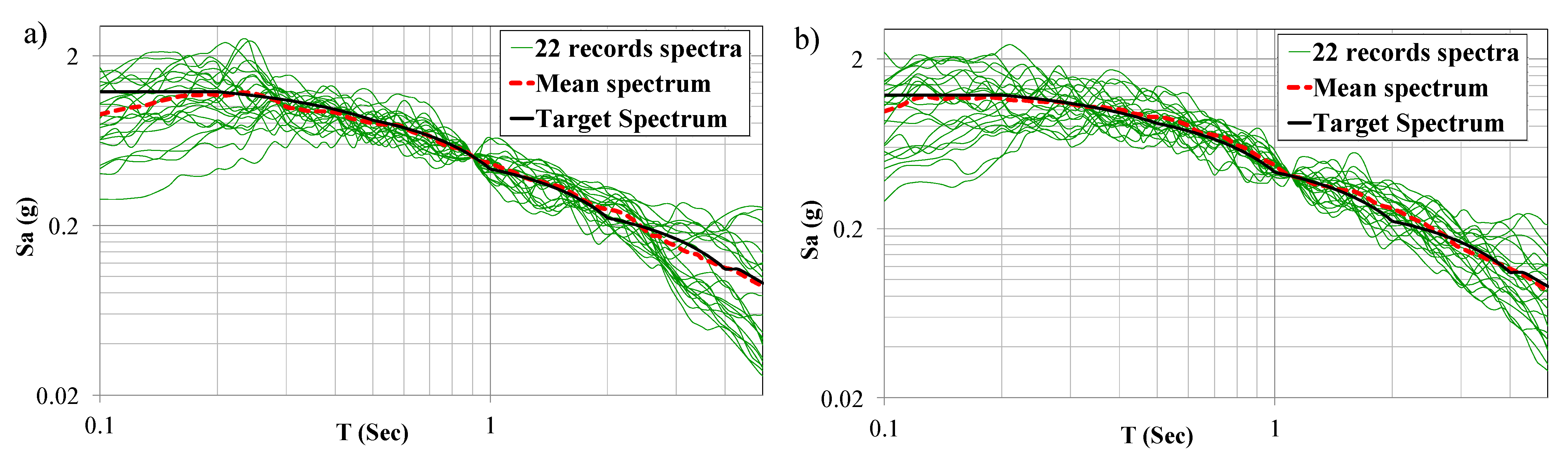 Applsci 11 02462 g005