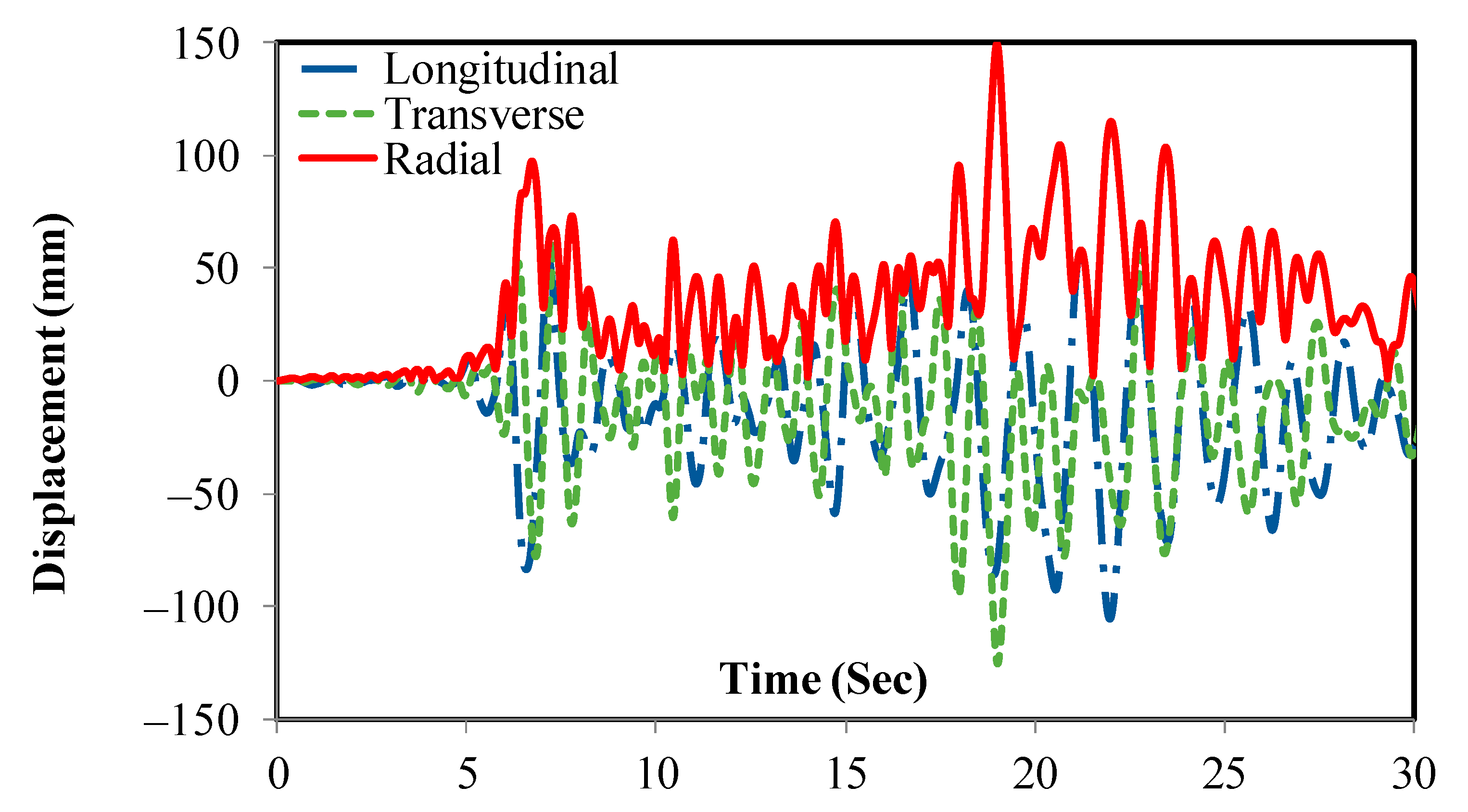 Applsci 11 02462 g006