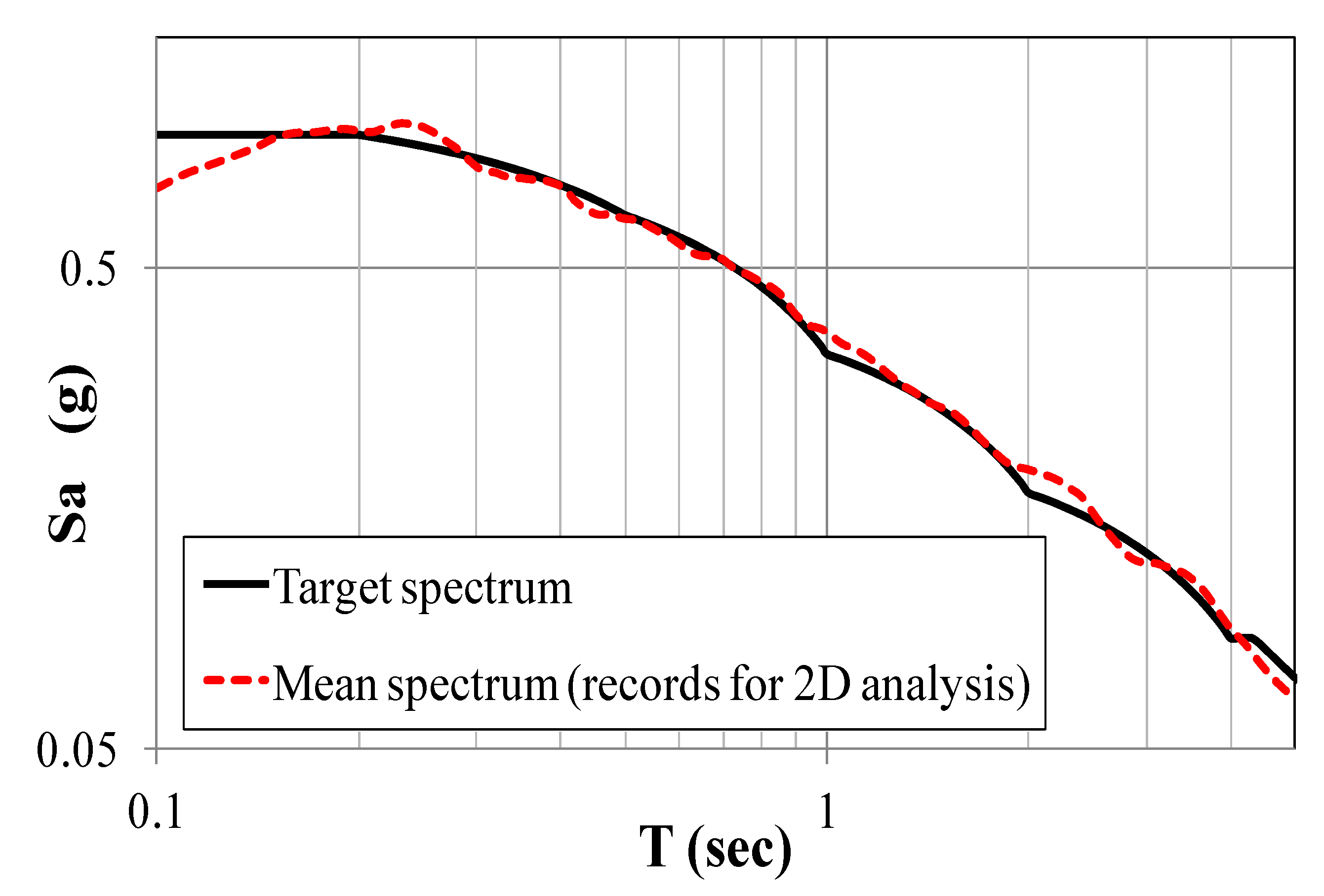 Applsci 11 02462 g008