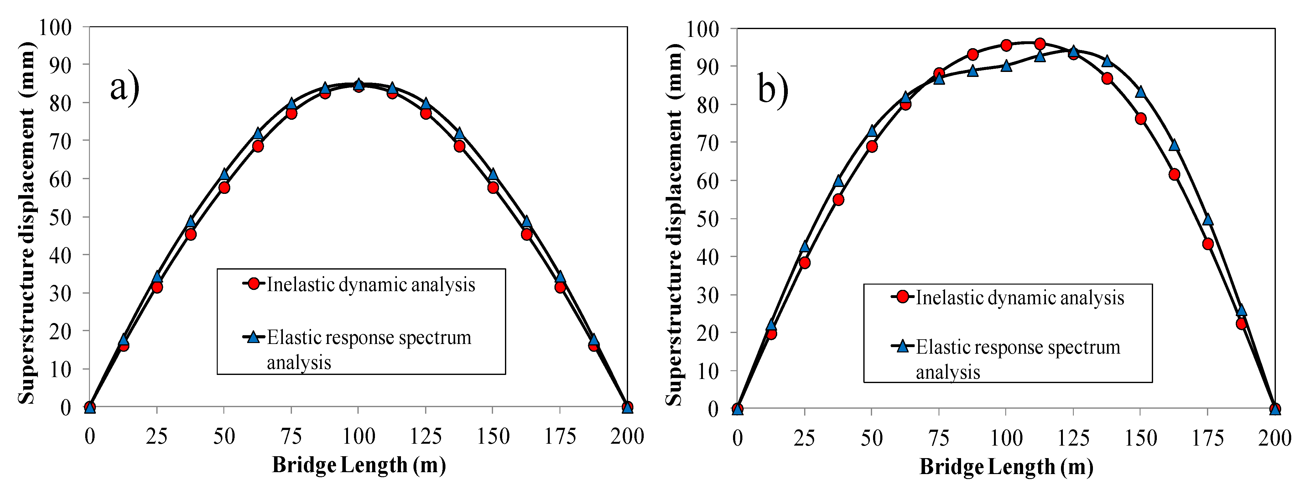 Applsci 11 02462 g009