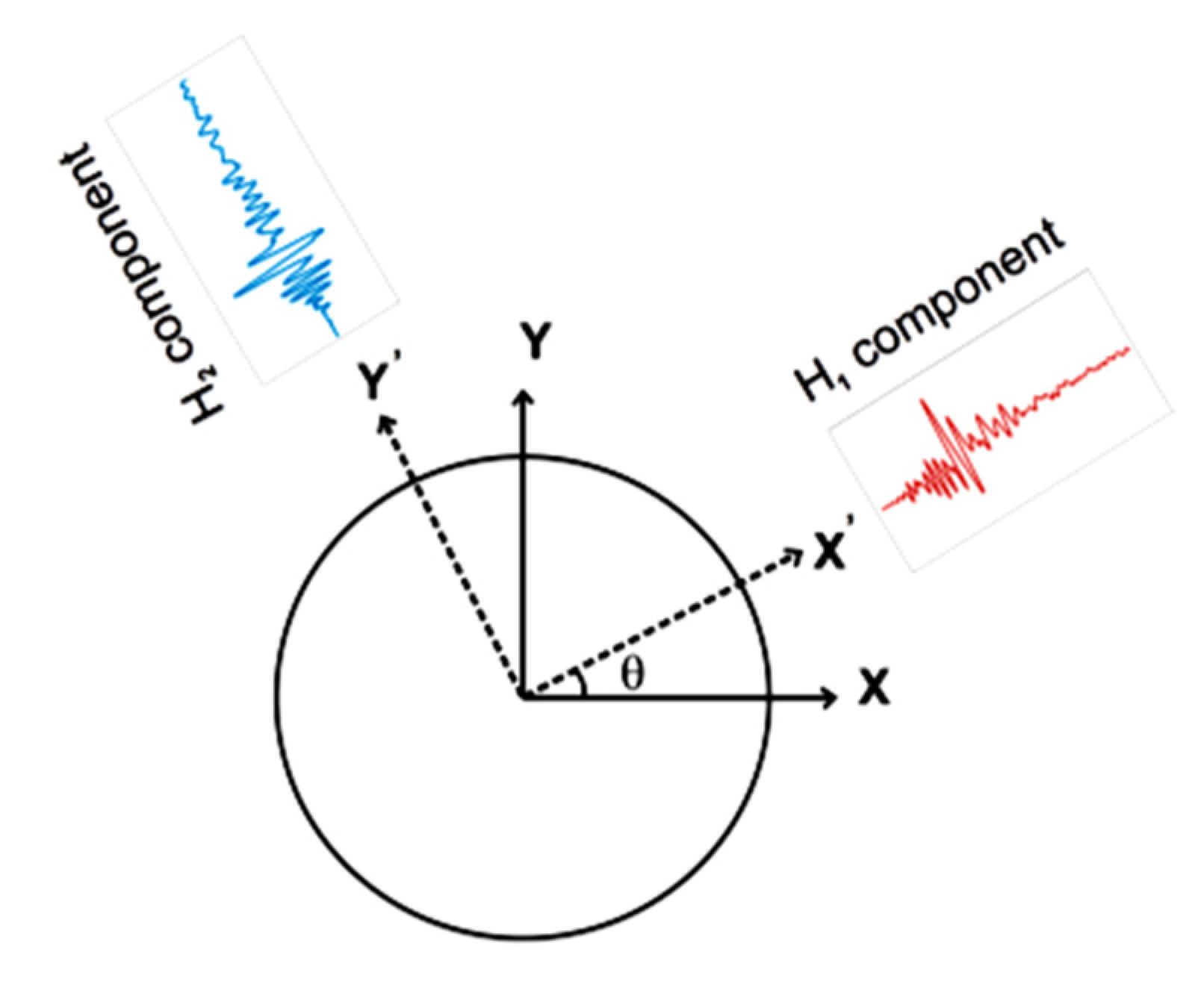 Applsci 11 02462 g010