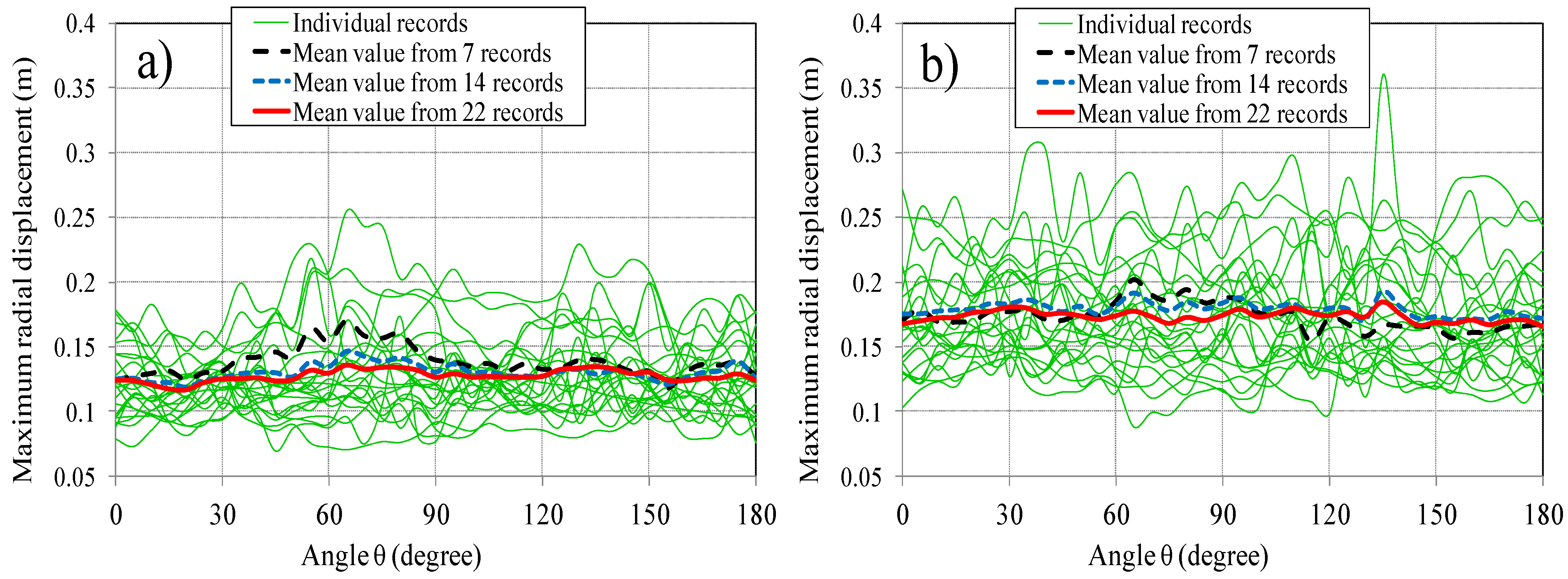 Applsci 11 02462 g011