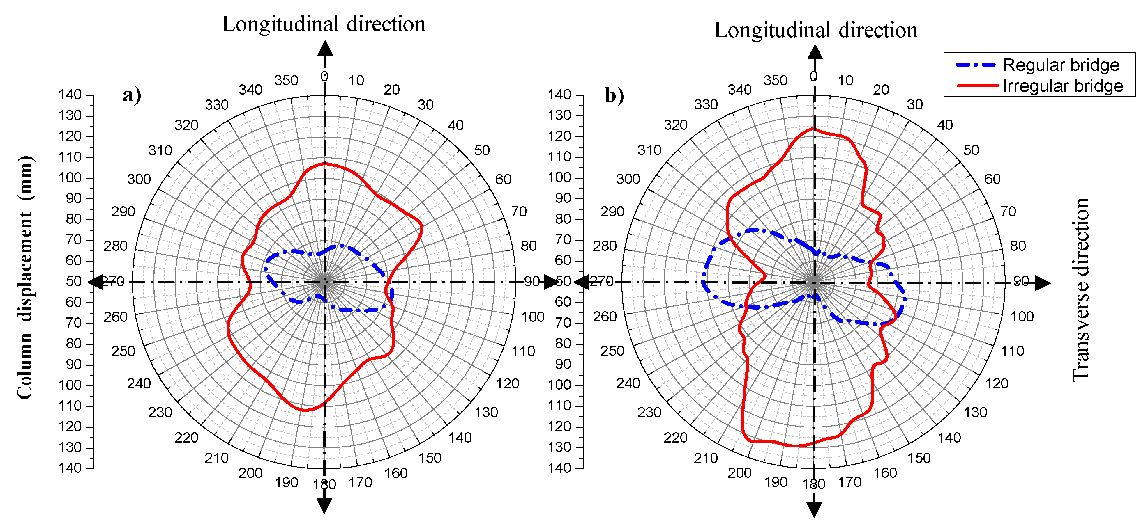 Applsci 11 02462 g012