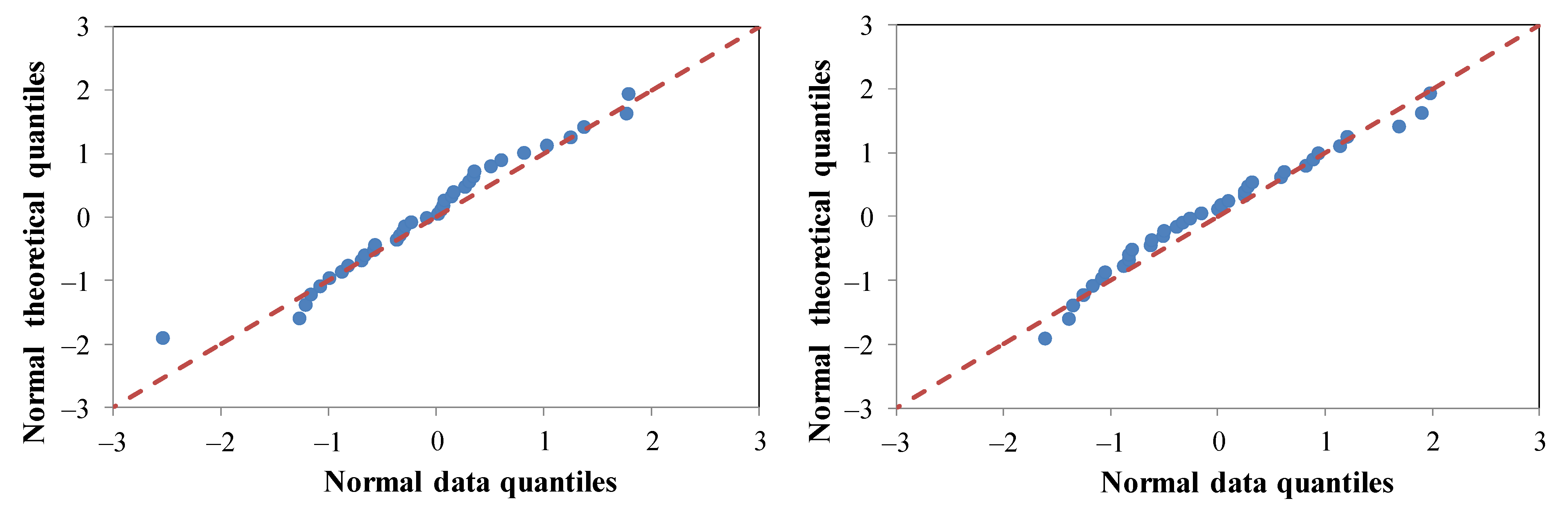 Applsci 11 02462 g013