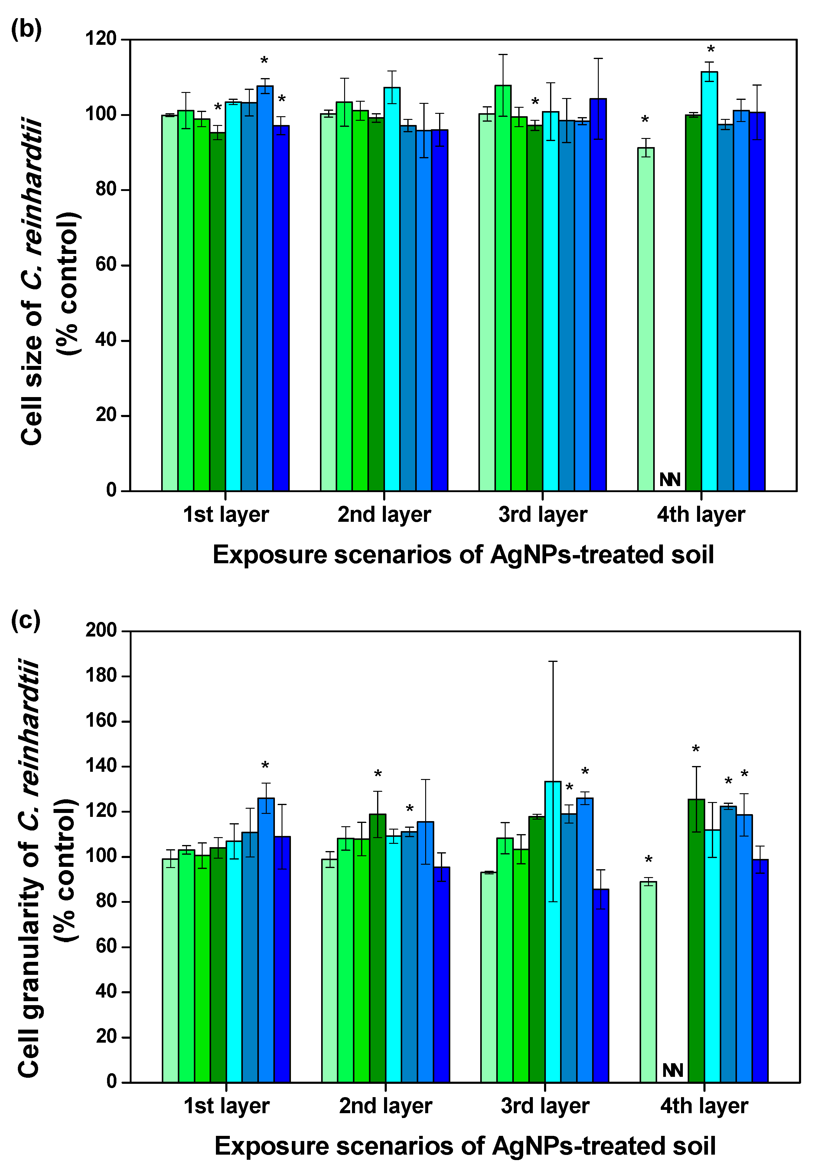 Applsci 11 02463 g003b