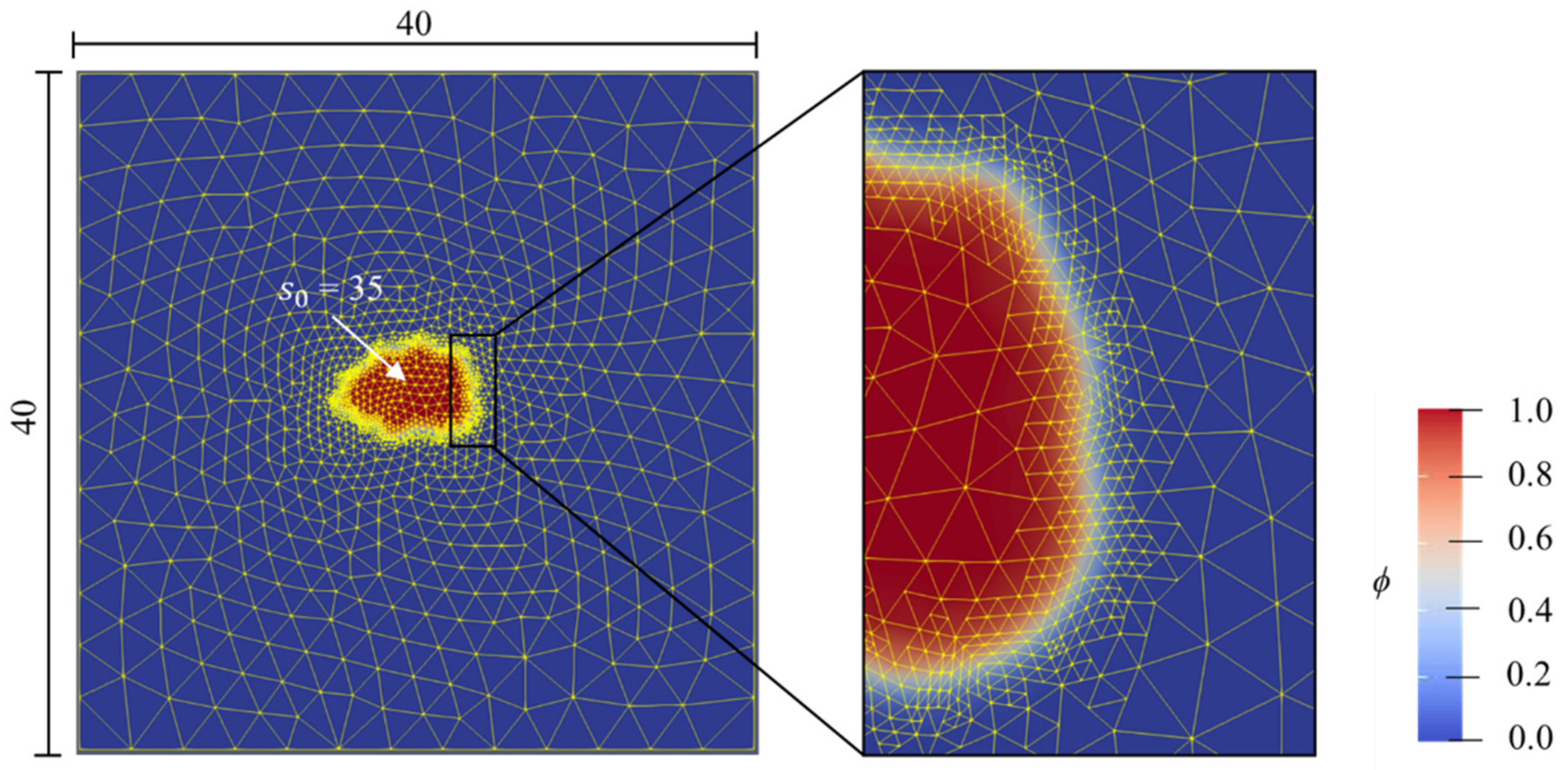 Applsci 11 02464 g003 Applsci 11 02464 g003