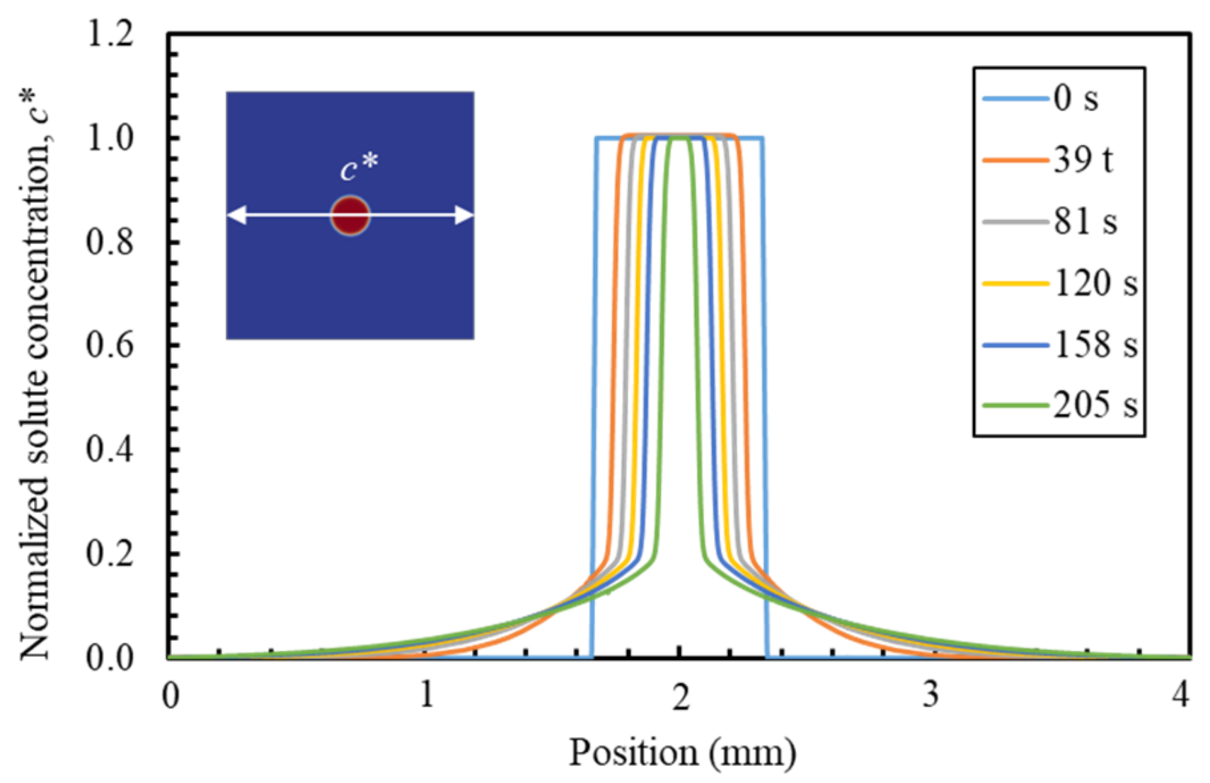 Applsci 11 02464 g010 Applsci 11 02464 g010