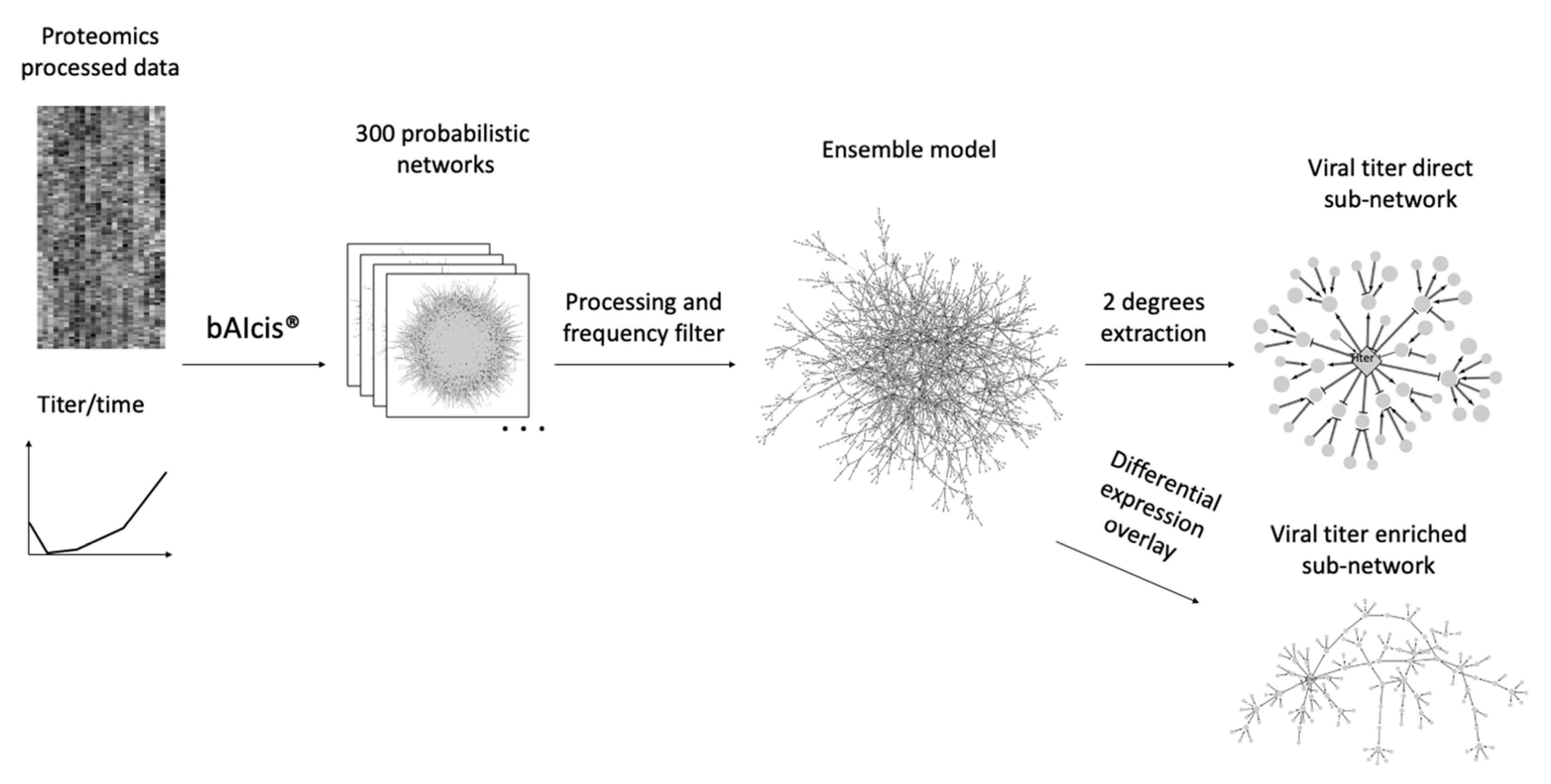 Applsci 11 02466 g001