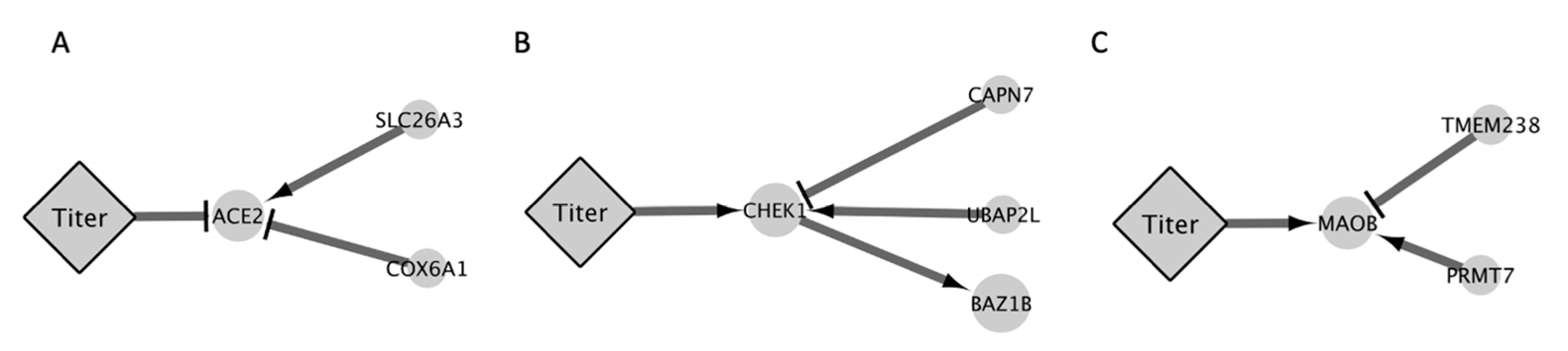 Applsci 11 02466 g003