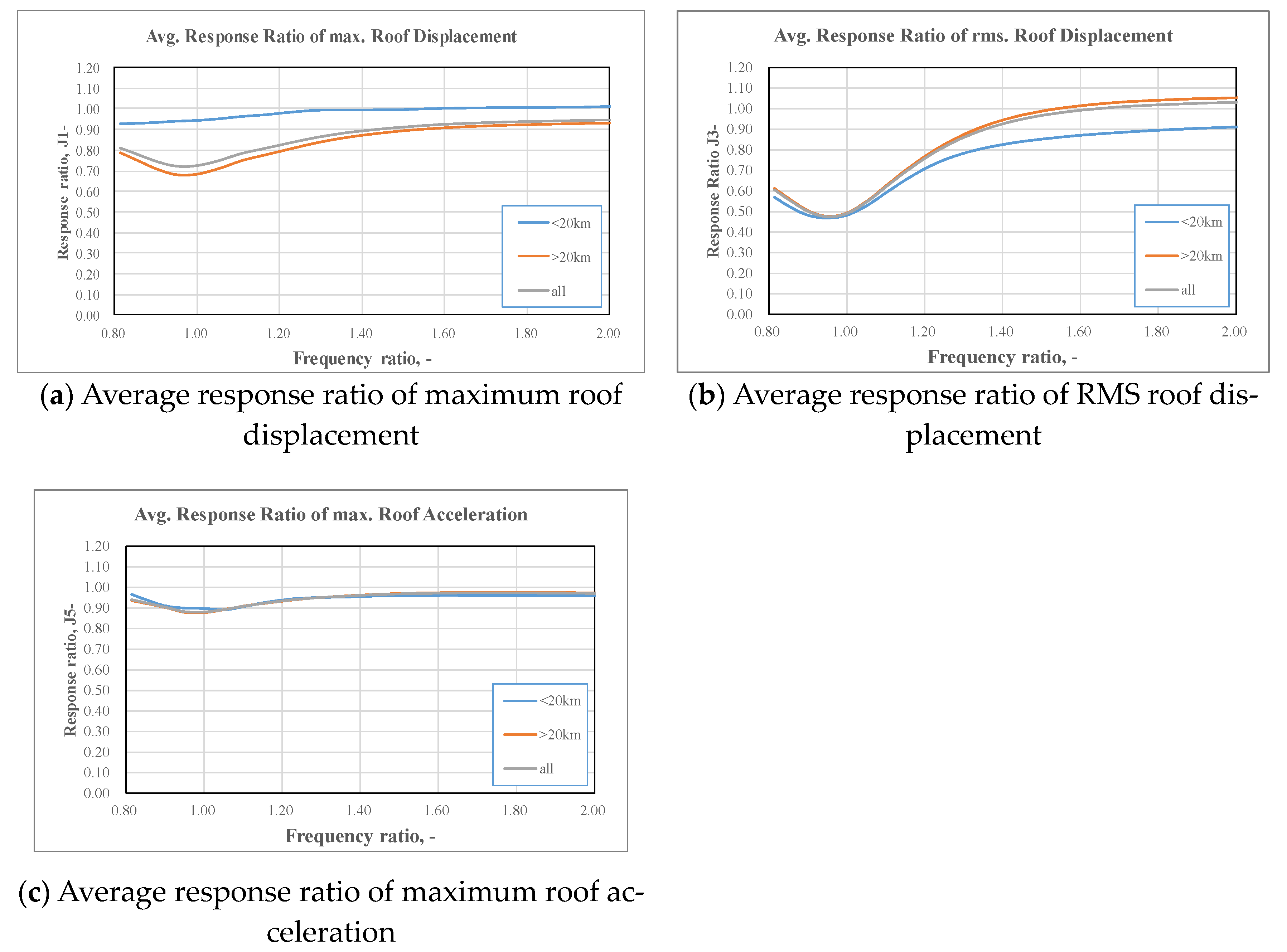 Applsci 11 02468 g008