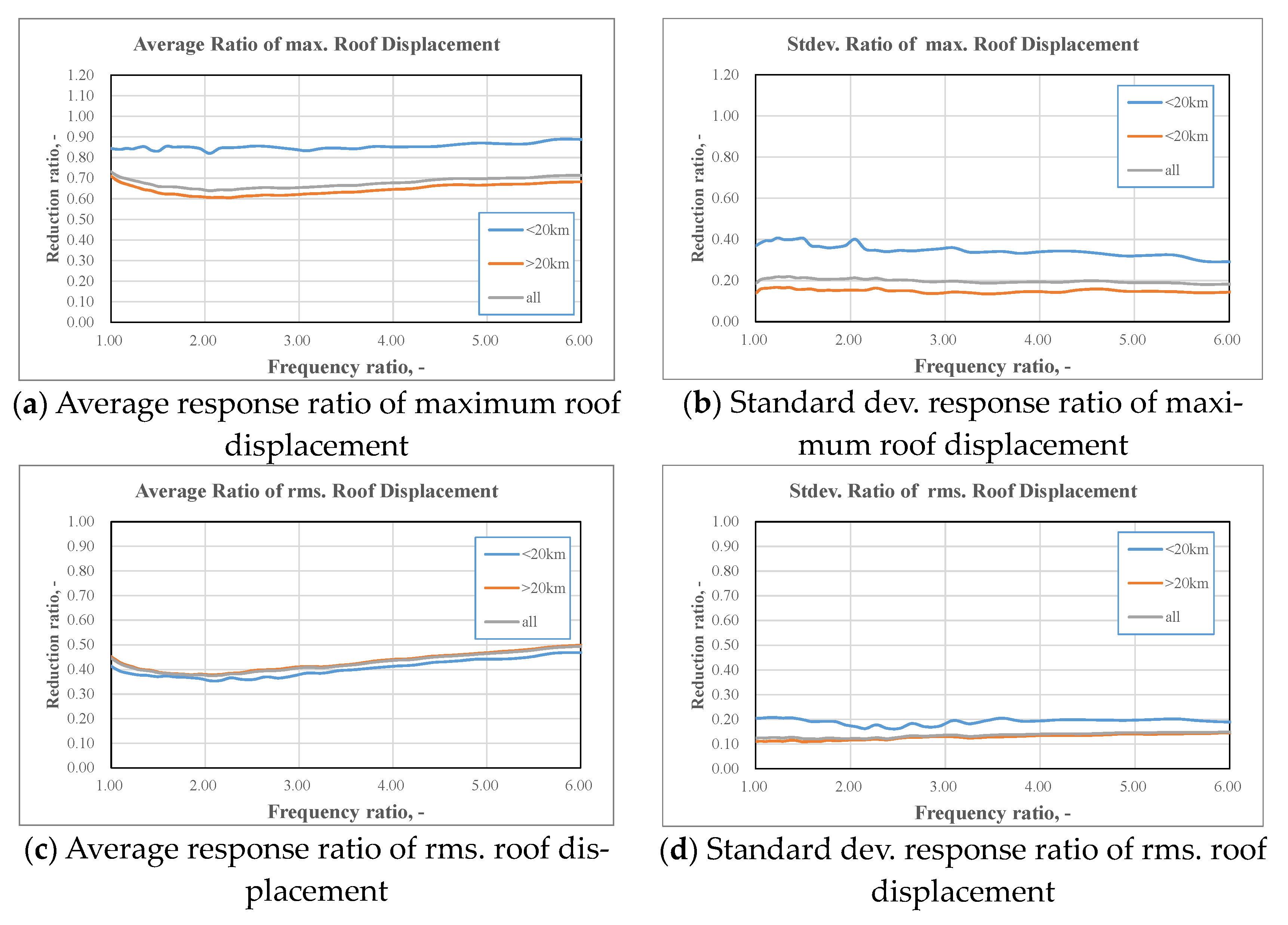 Applsci 11 02468 g010a