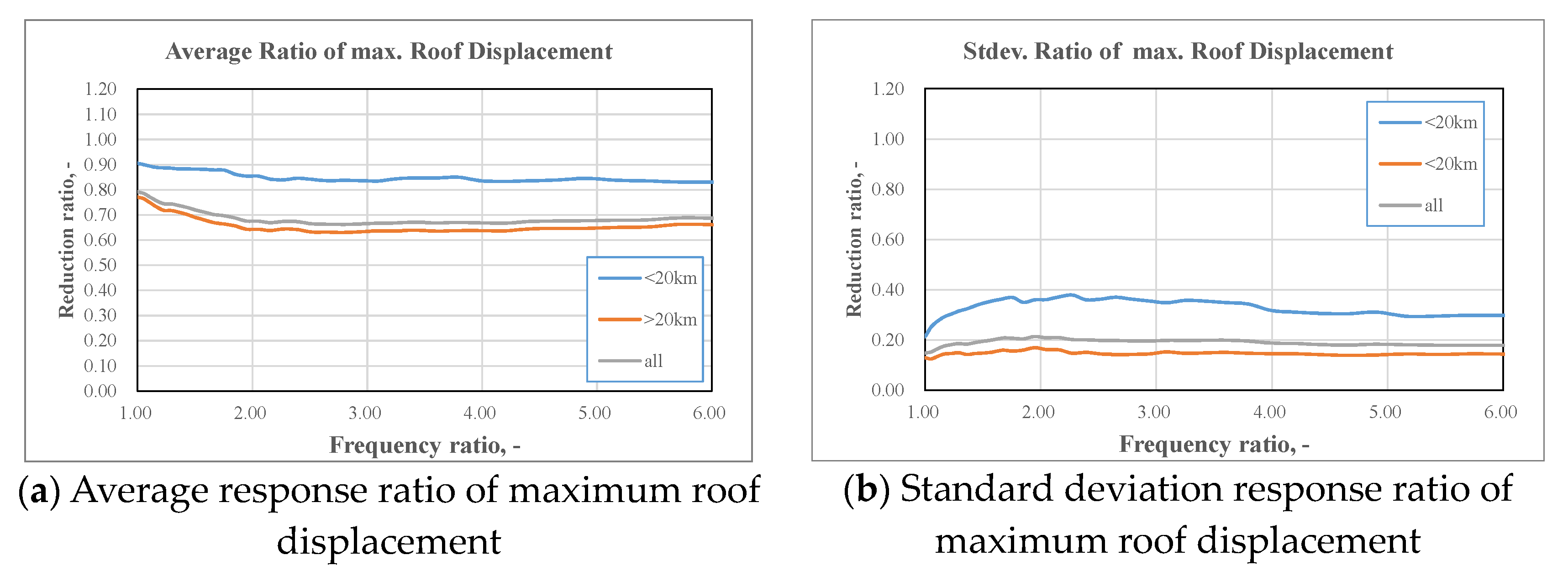 Applsci 11 02468 g012a