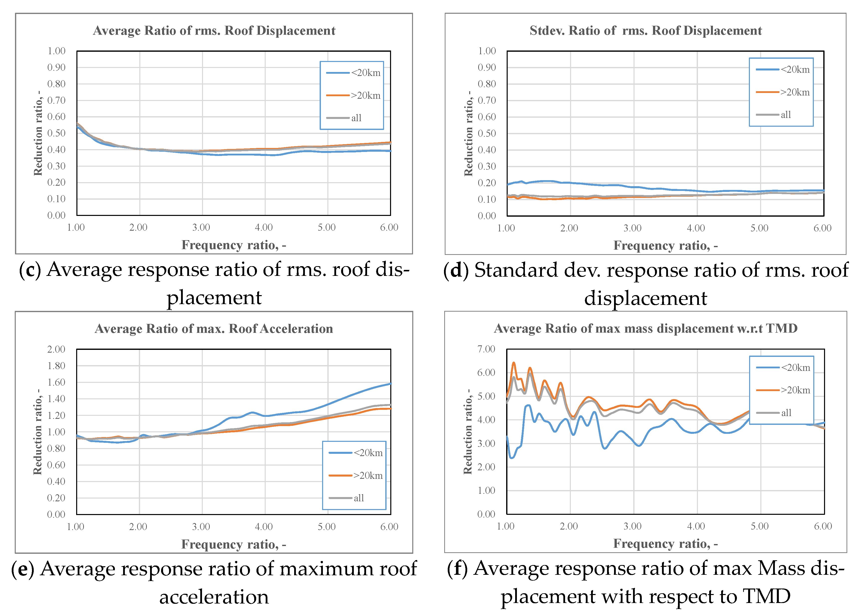 Applsci 11 02468 g012b