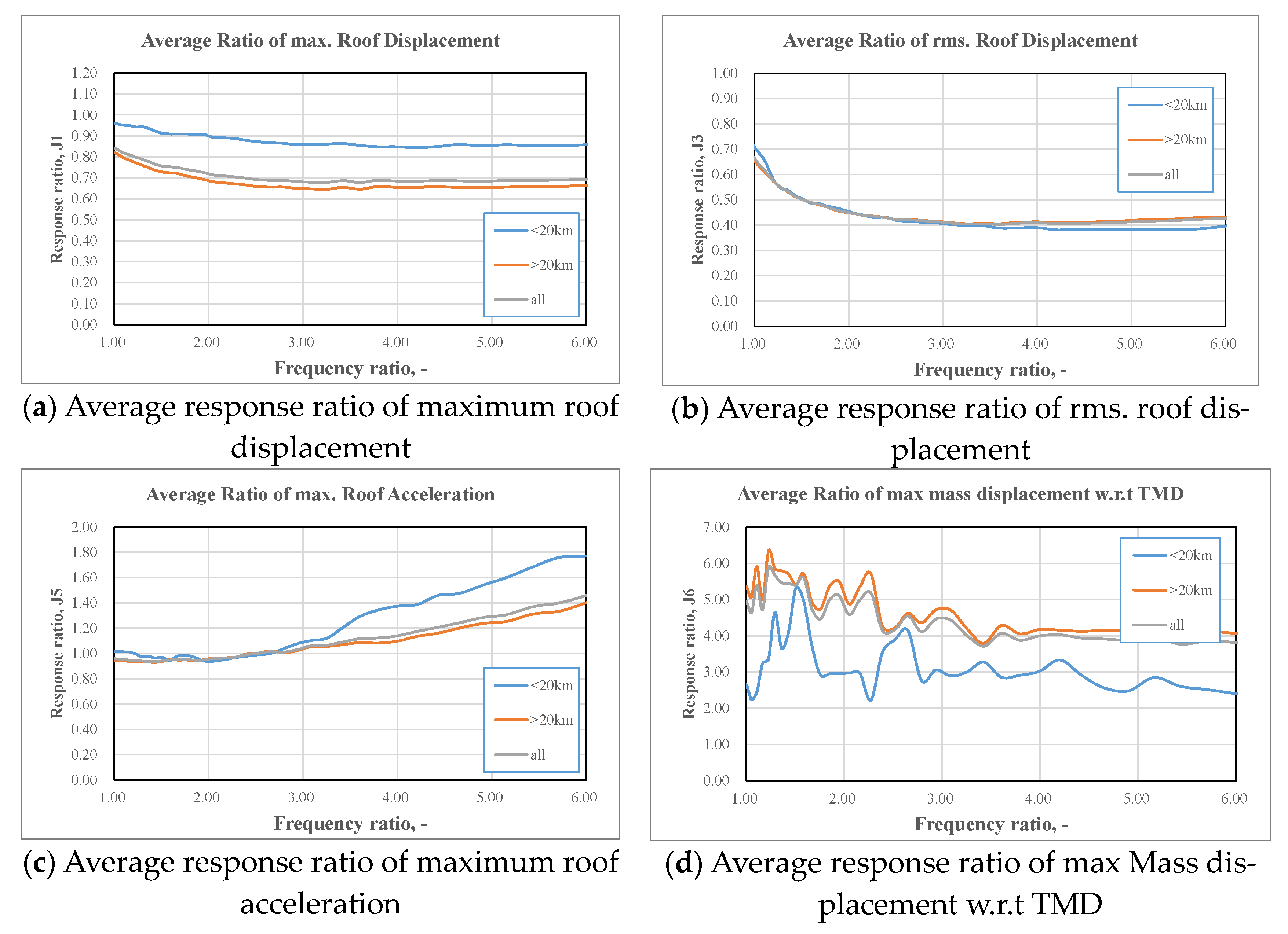 Applsci 11 02468 g013