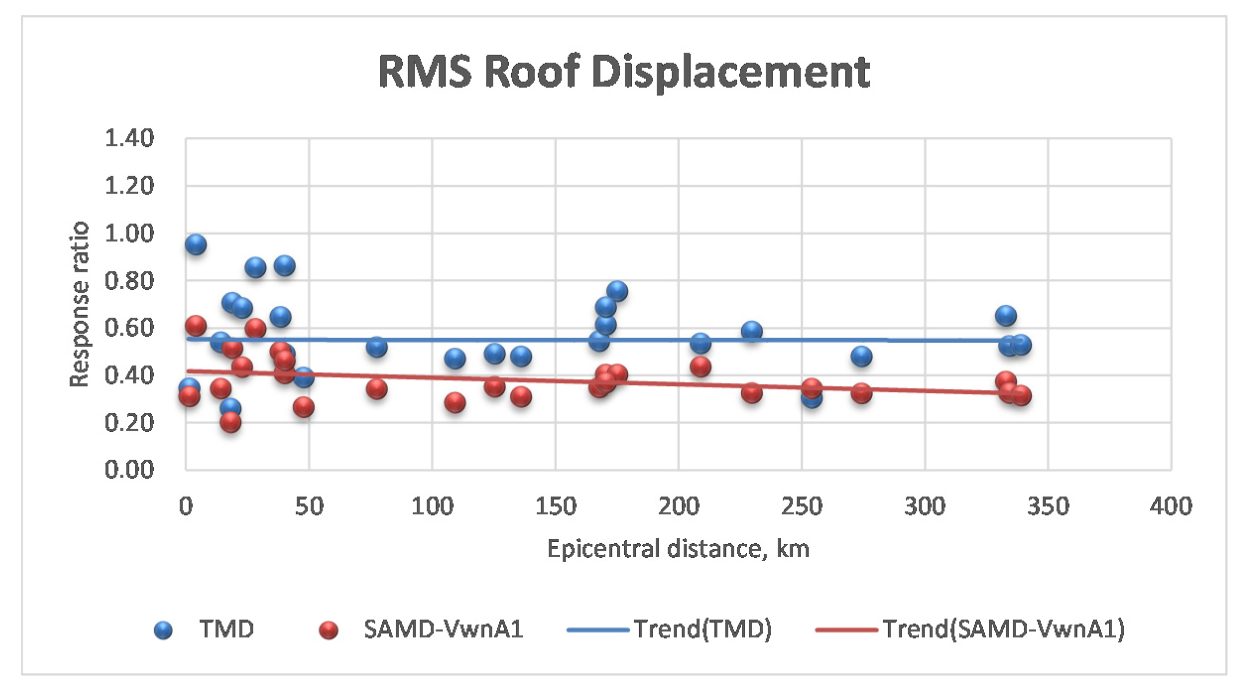 Applsci 11 02468 g015