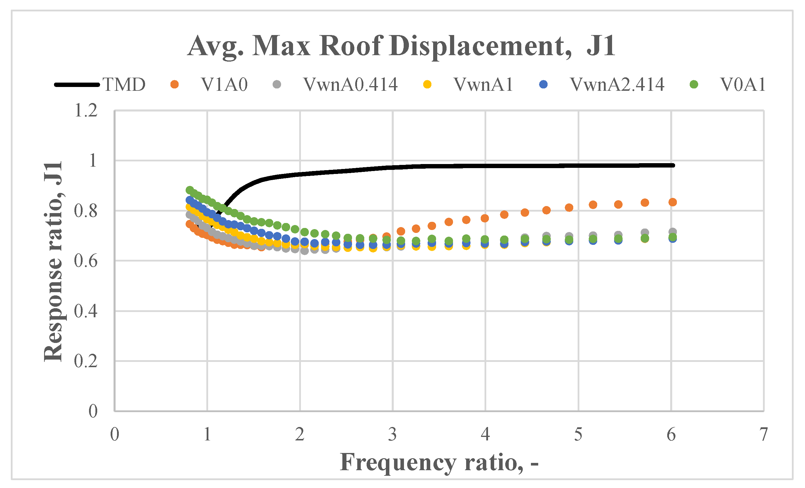 Applsci 11 02468 g016