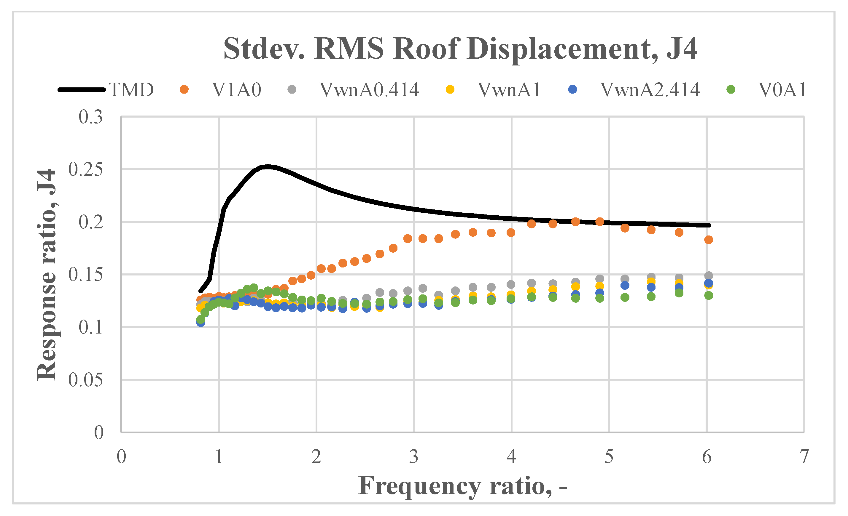 Applsci 11 02468 g019