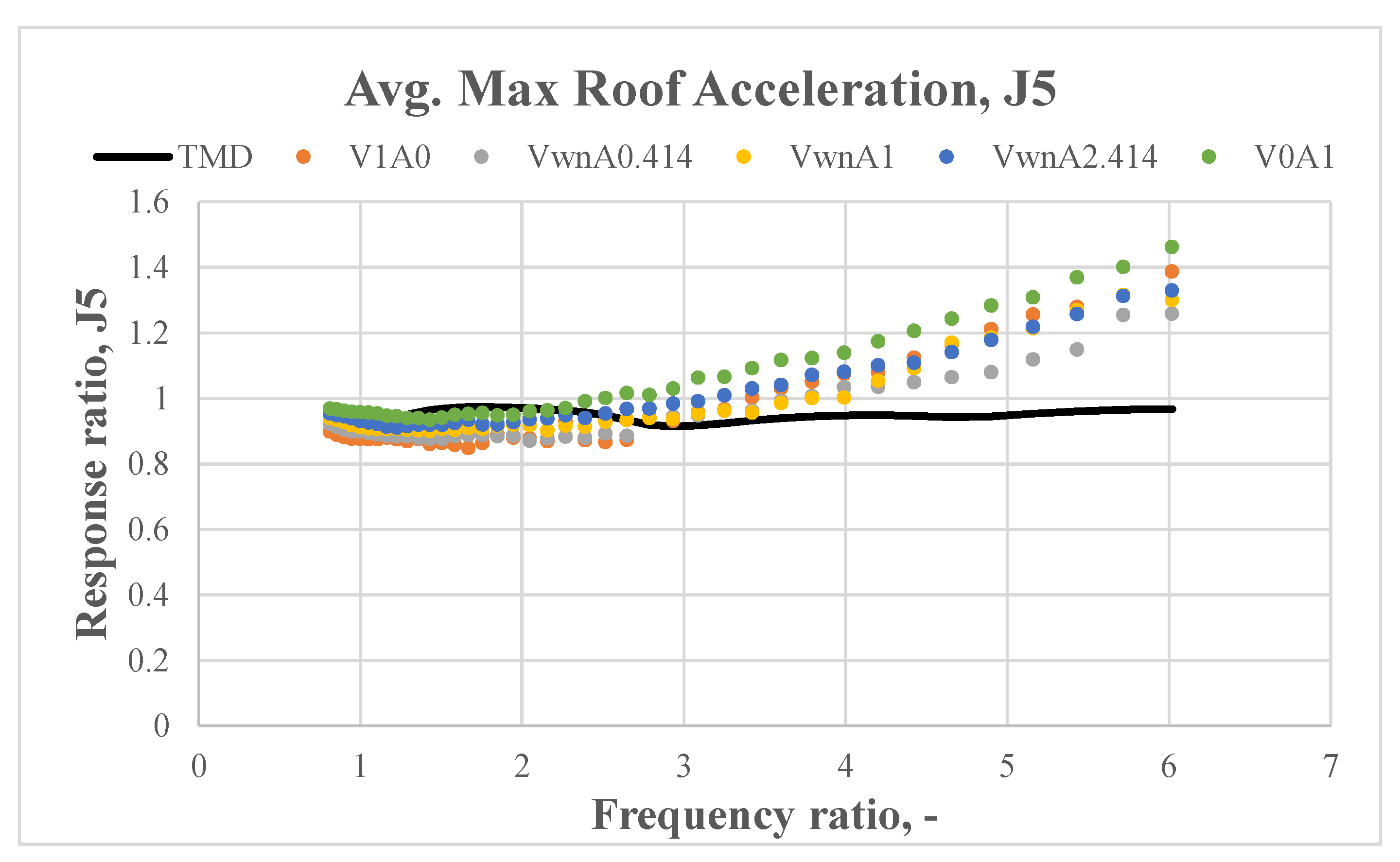 Applsci 11 02468 g020